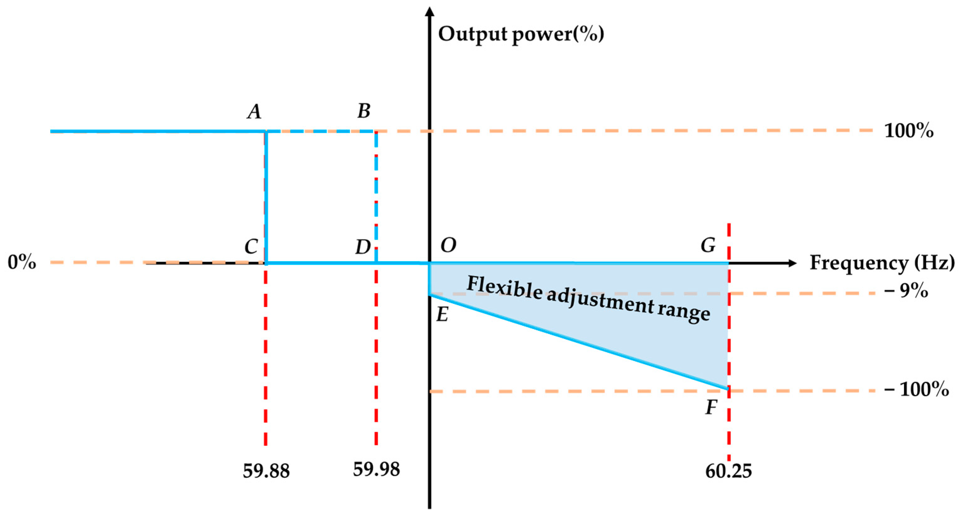 Applsci 13 11978 g001