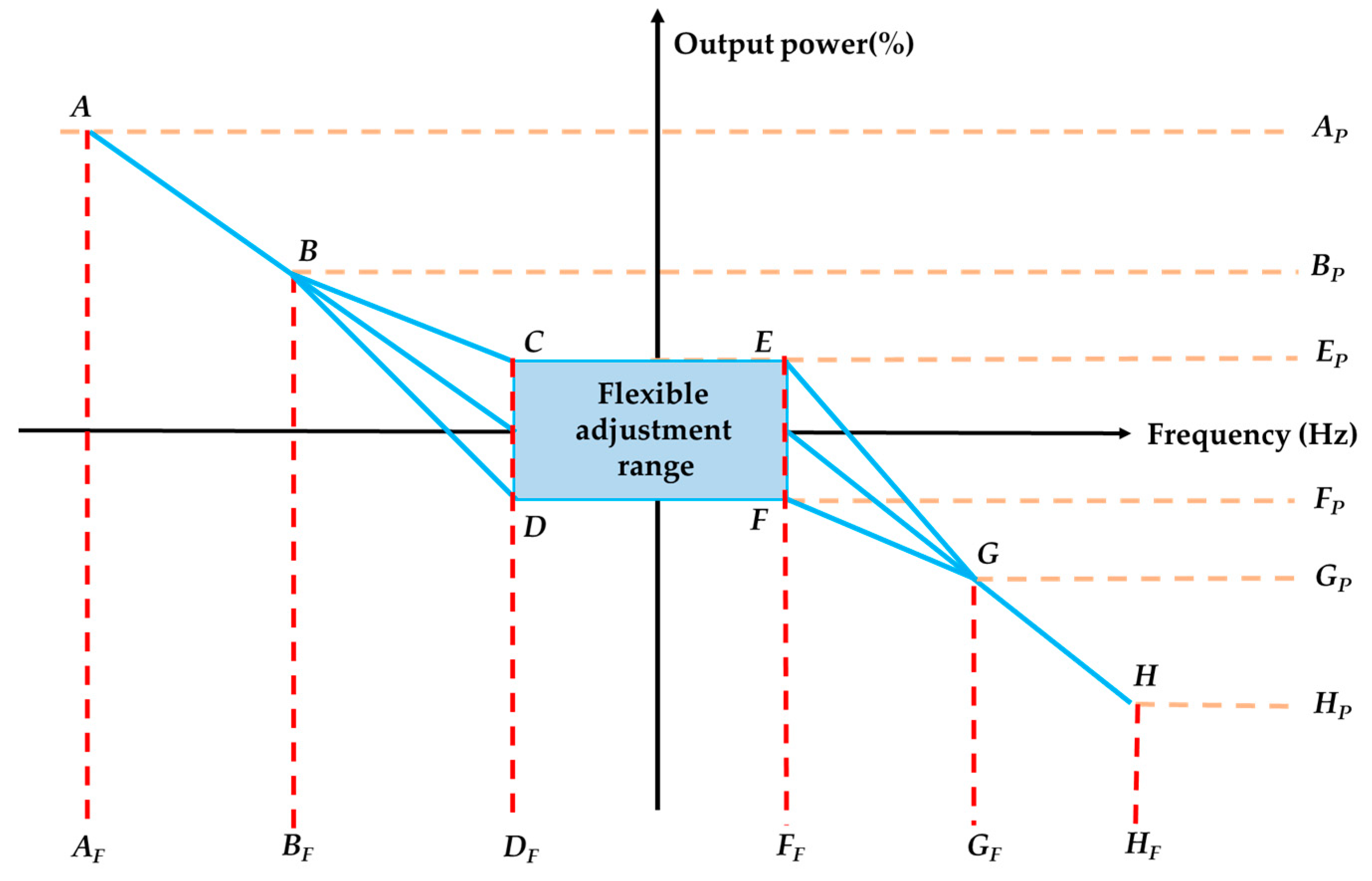 Applsci 13 11978 g002