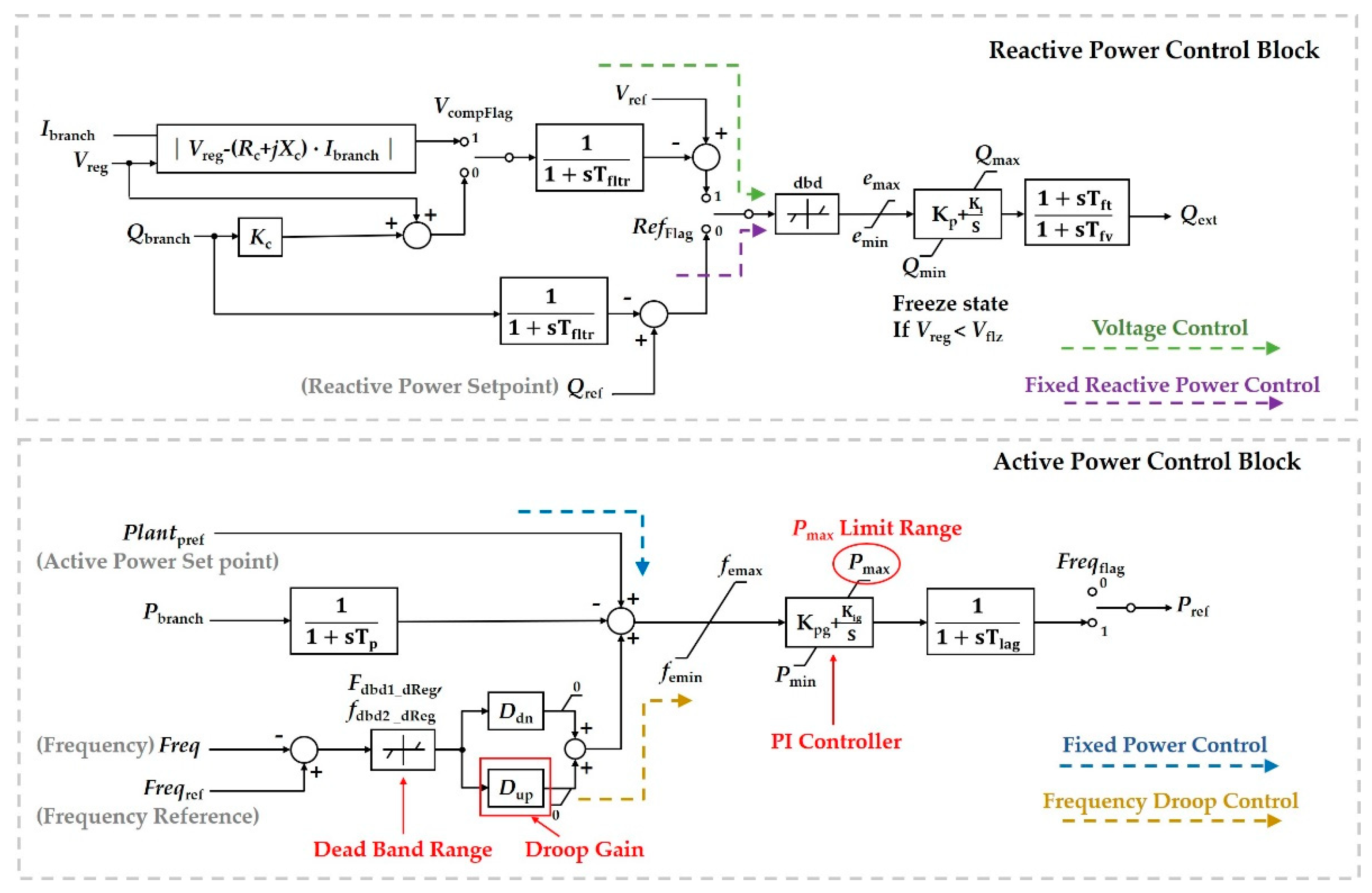 Applsci 13 11978 g004