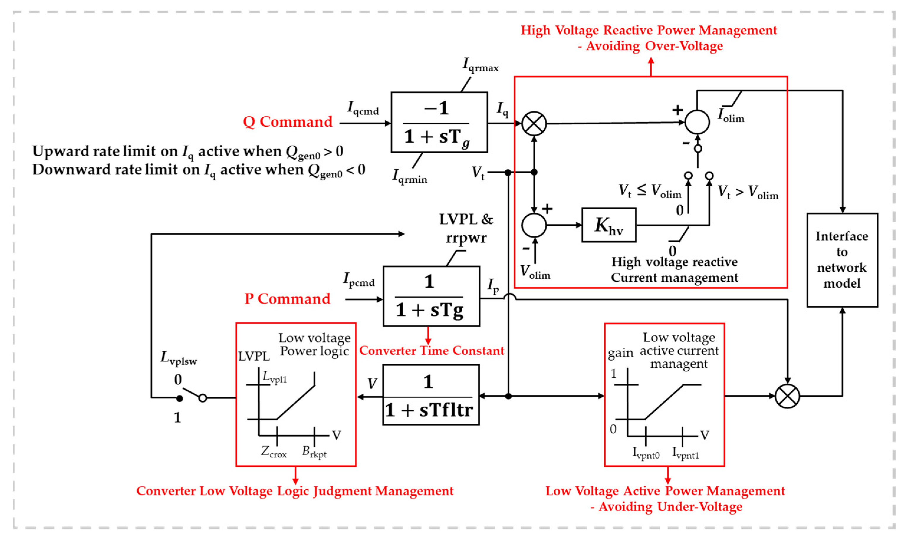 Applsci 13 11978 g006