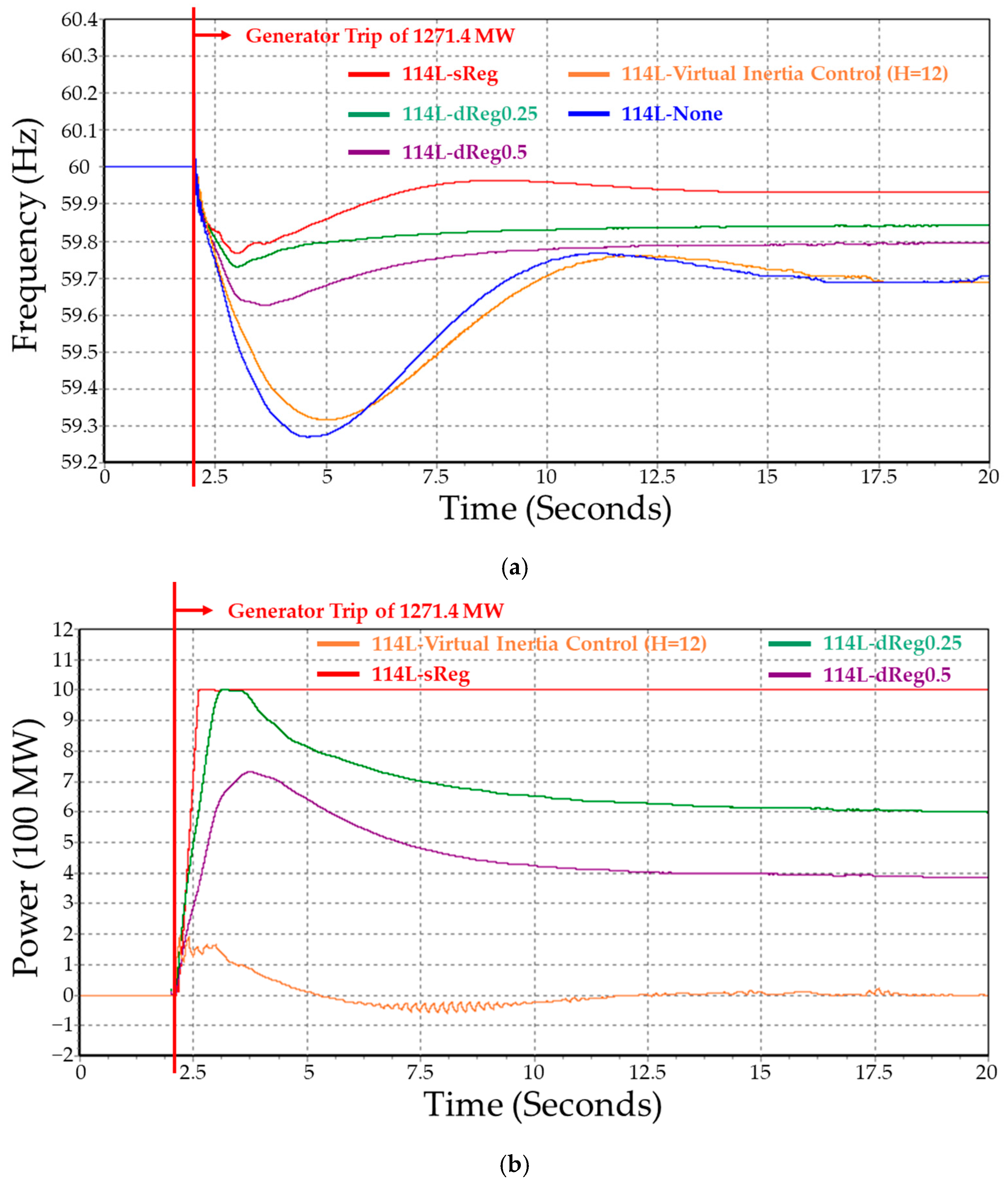 Applsci 13 11978 g007