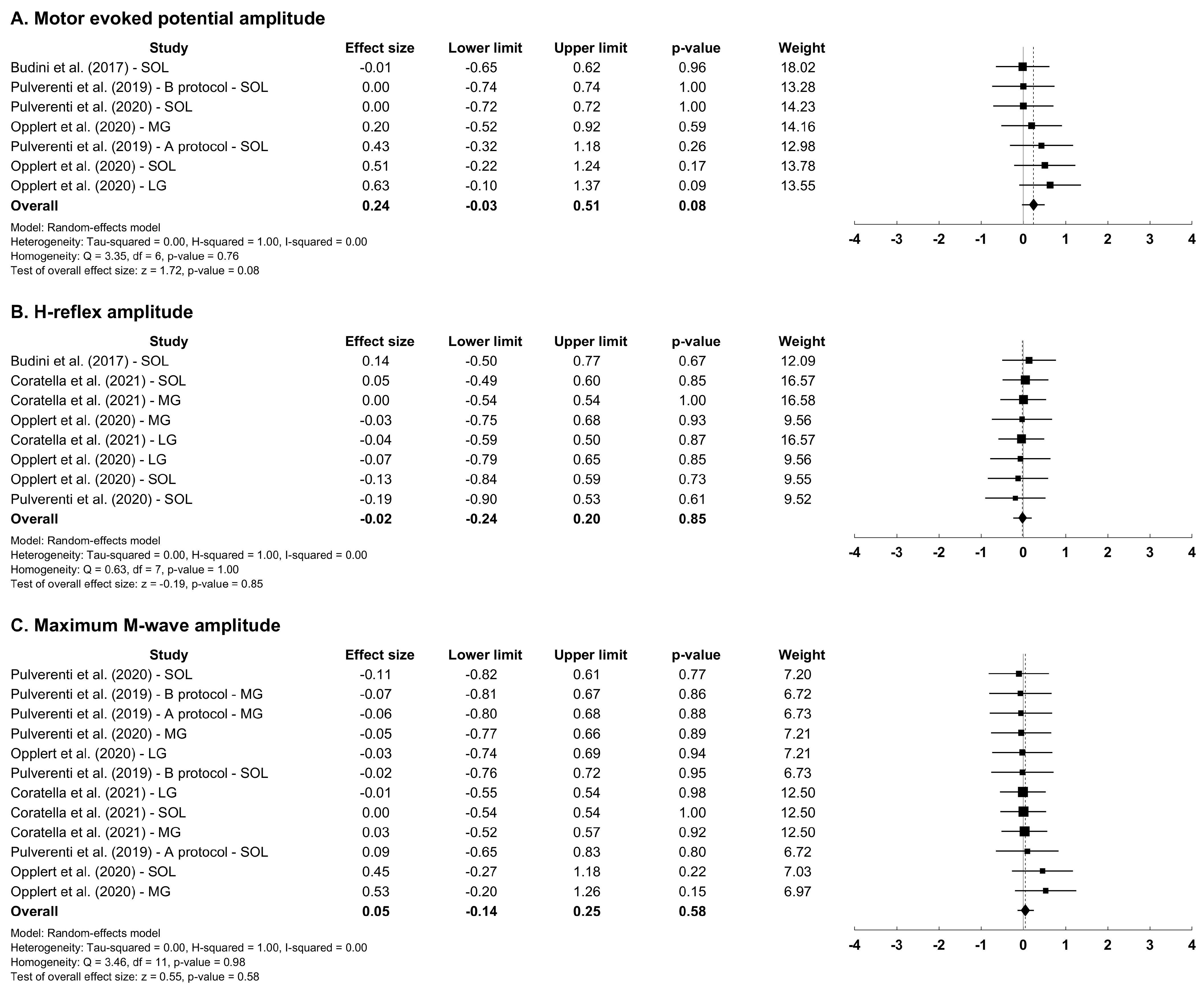 Applsci 13 11979 g003