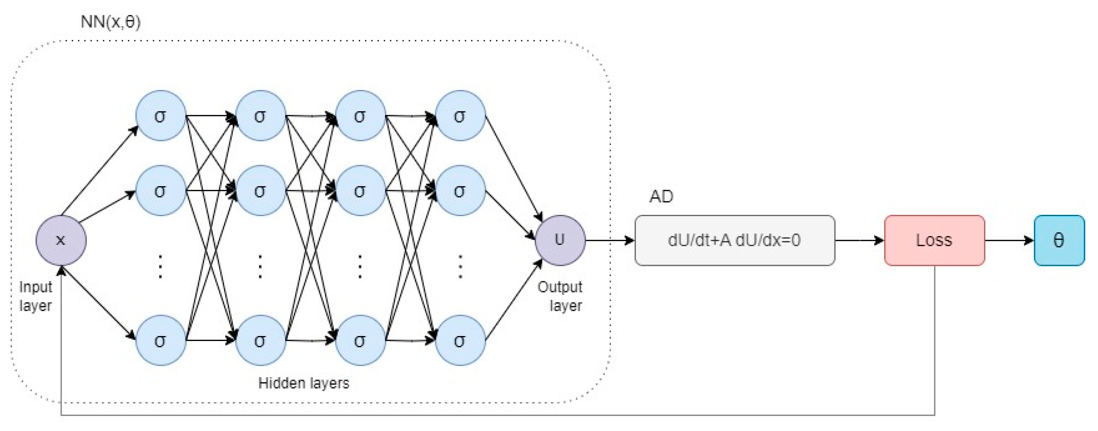 Applsci 13 11983 g001