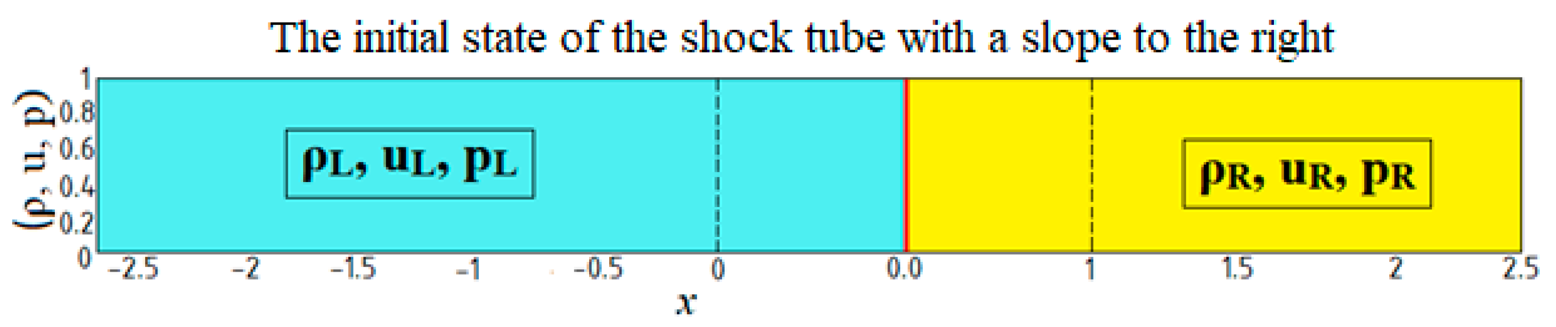 Applsci 13 11983 g002