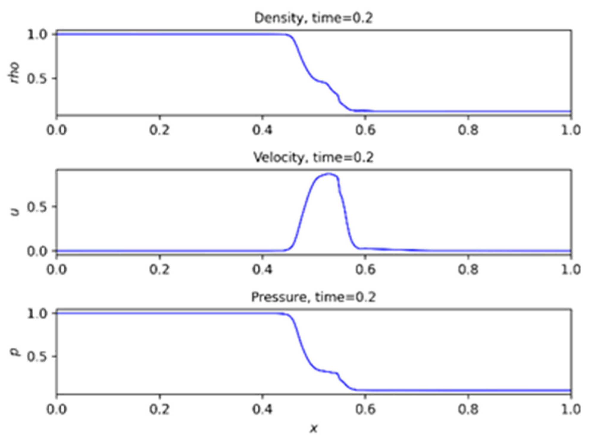 Applsci 13 11983 g004