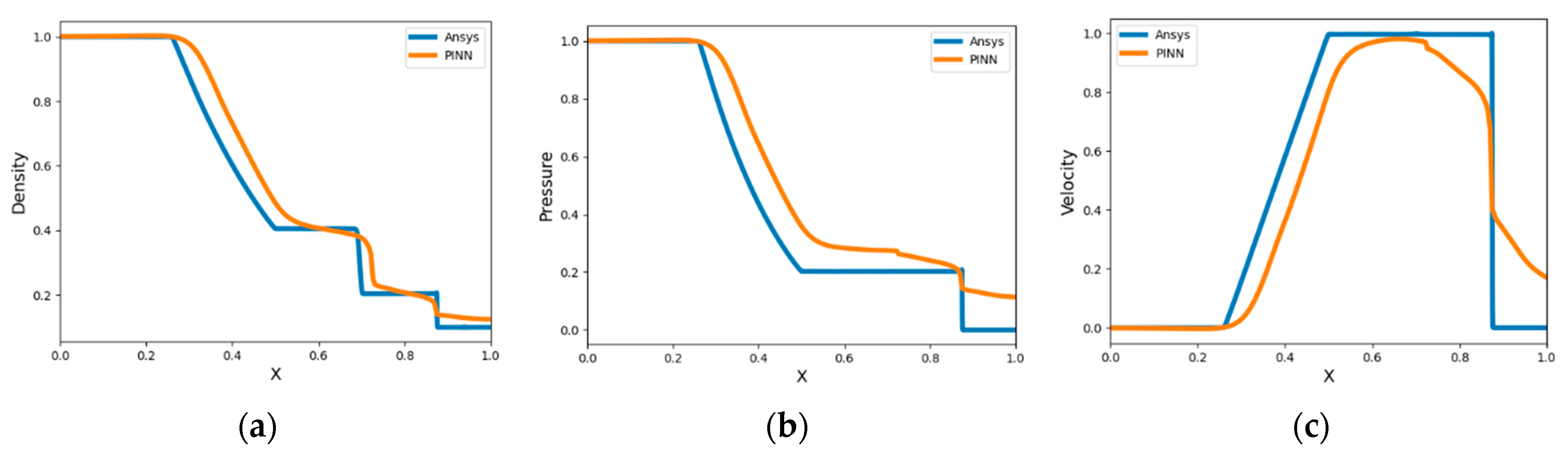 Applsci 13 11983 g009