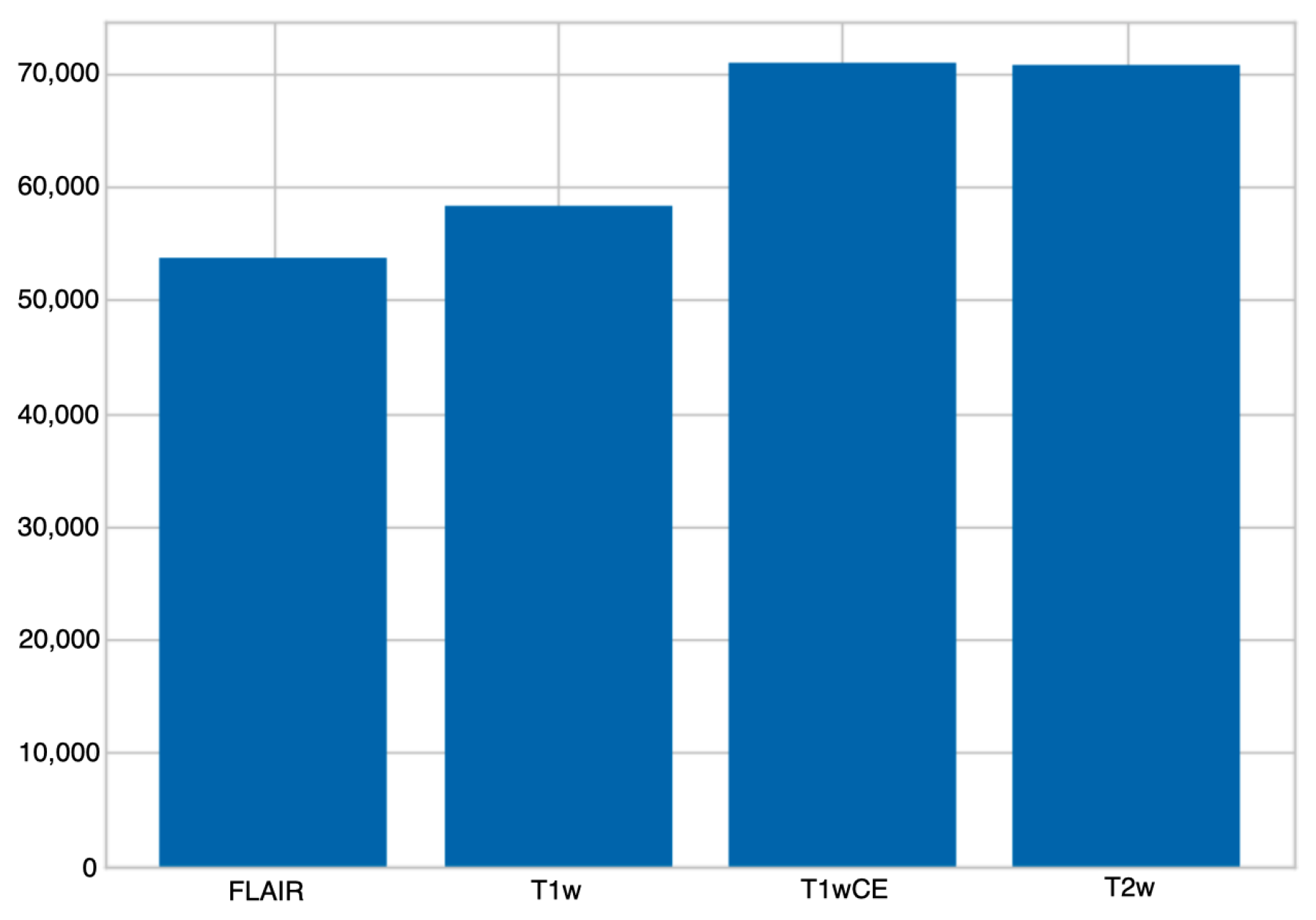 Applsci 13 11984 g003