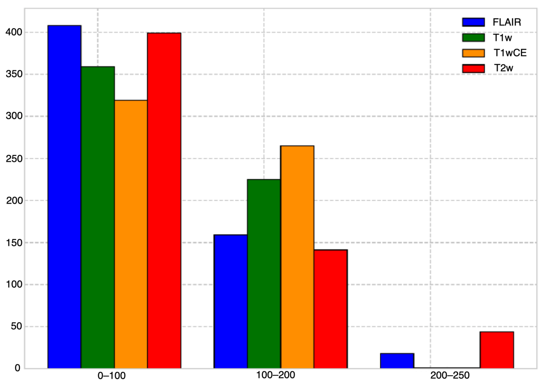 Applsci 13 11984 g004