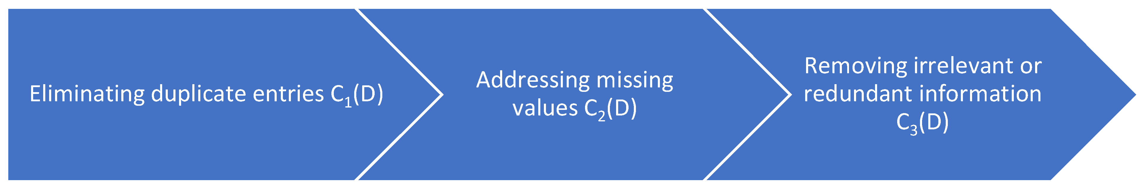 Applsci 13 11985 g004