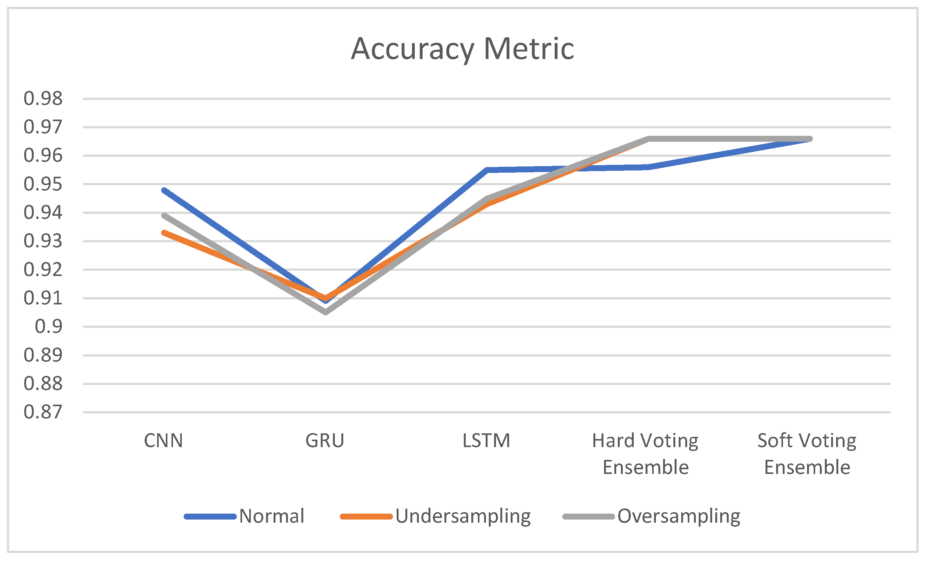 Applsci 13 11985 g007