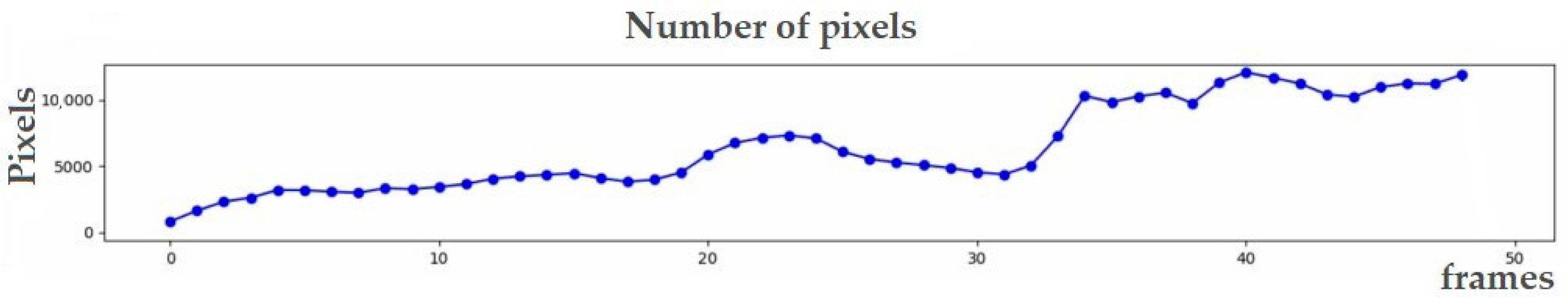 Applsci 13 11987 g010