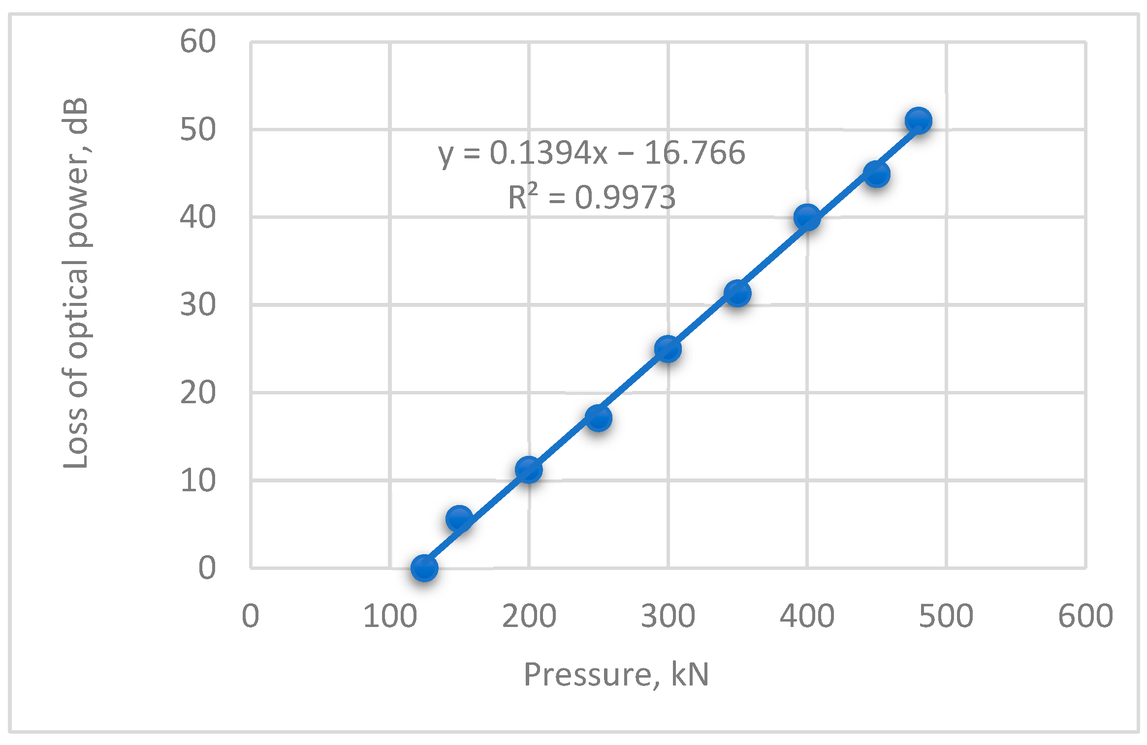 Applsci 13 11987 g014