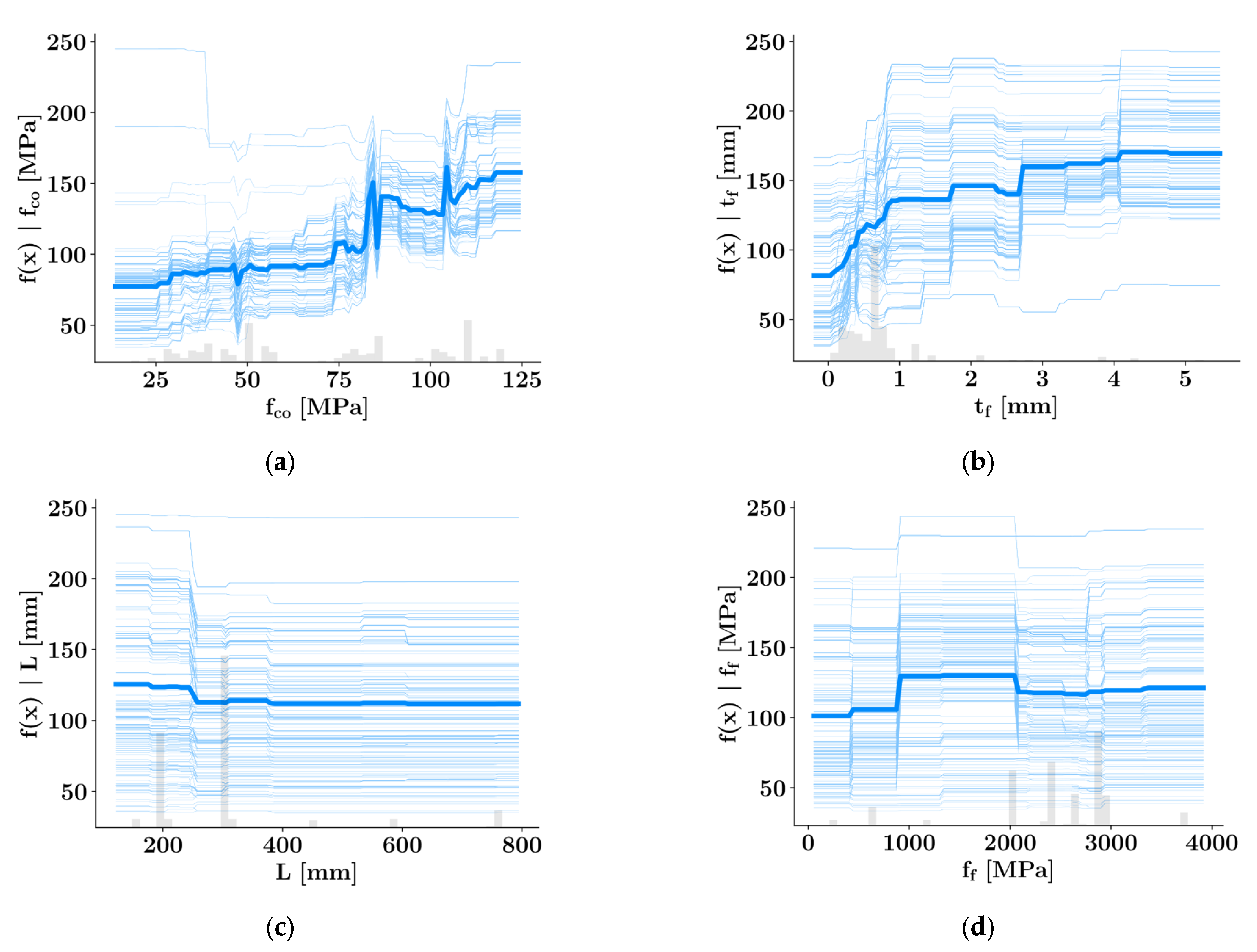 Applsci 13 11991 g014