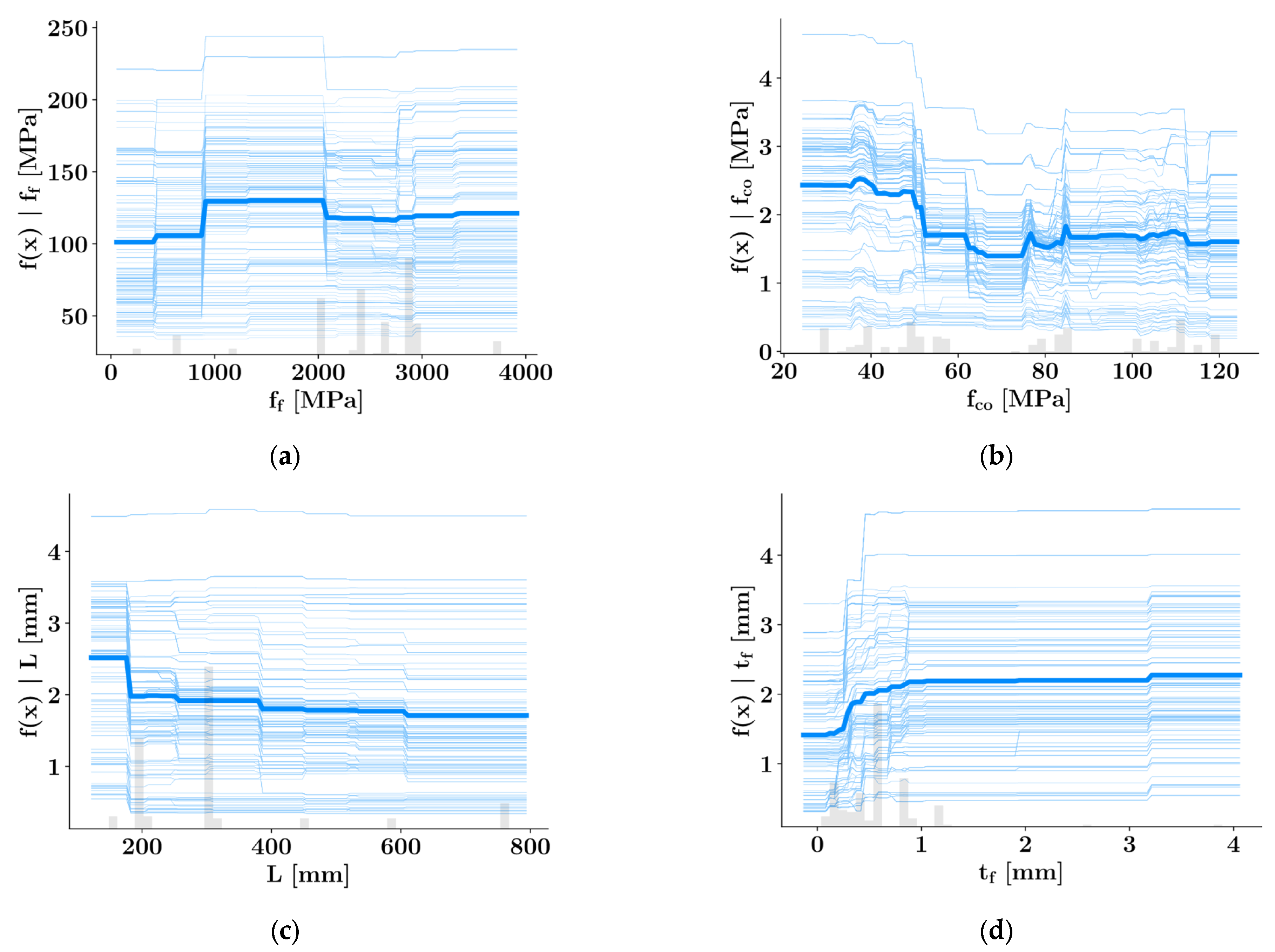 Applsci 13 11991 g015