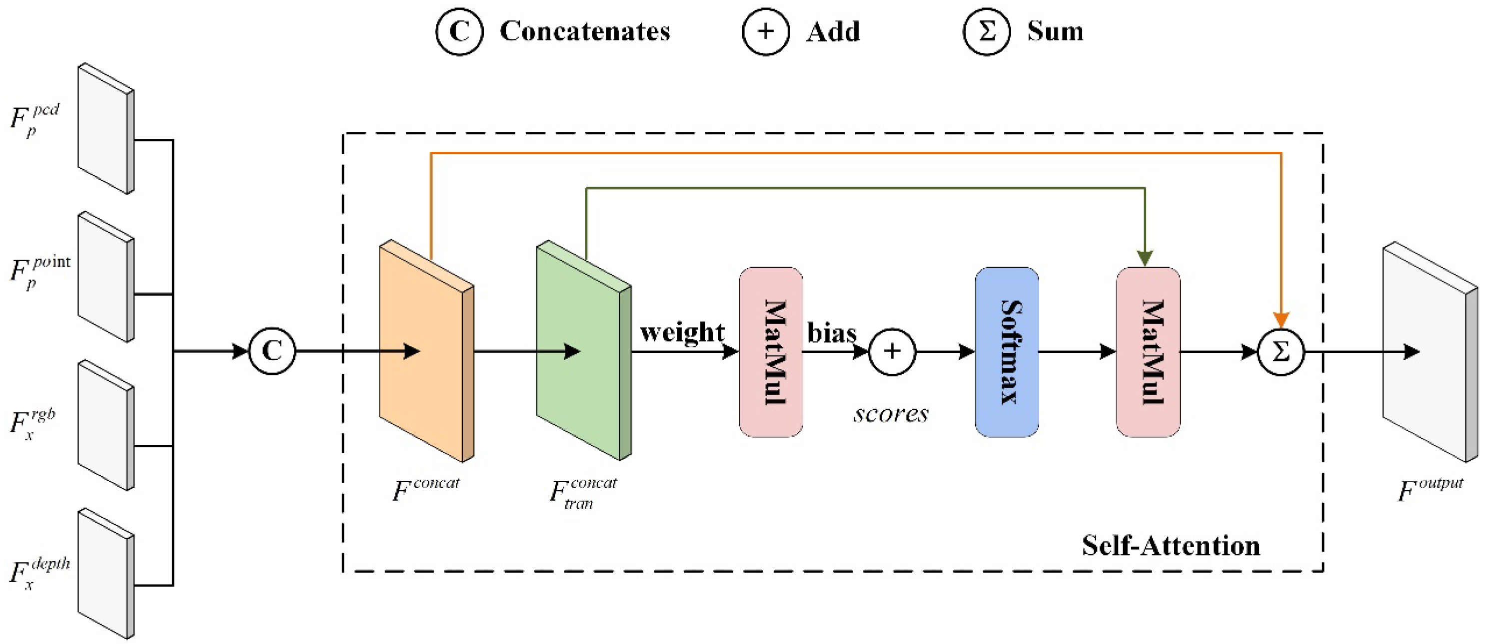 Applsci 13 11992 g004