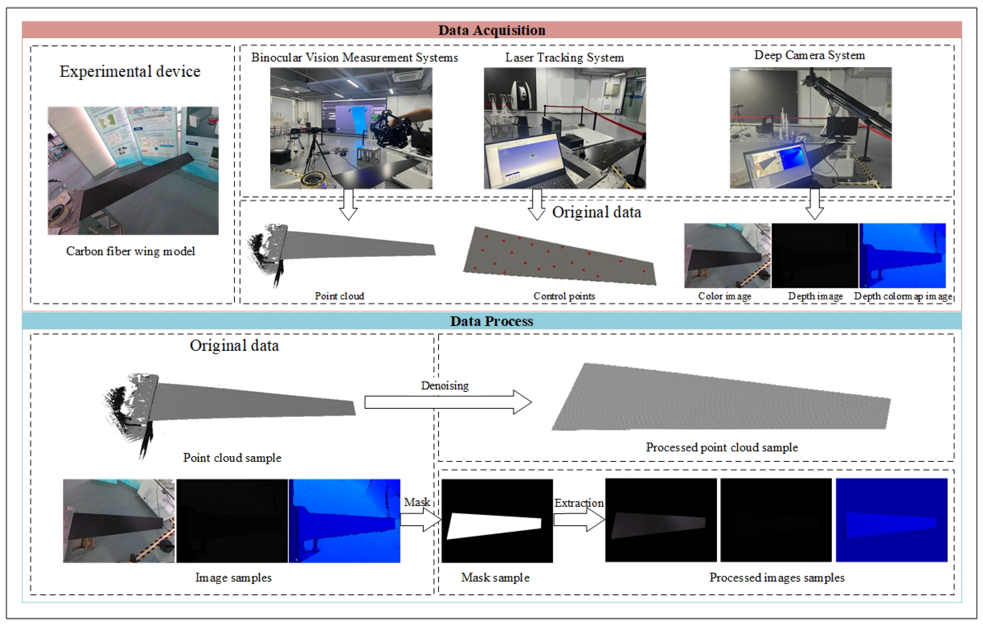 Applsci 13 11992 g006