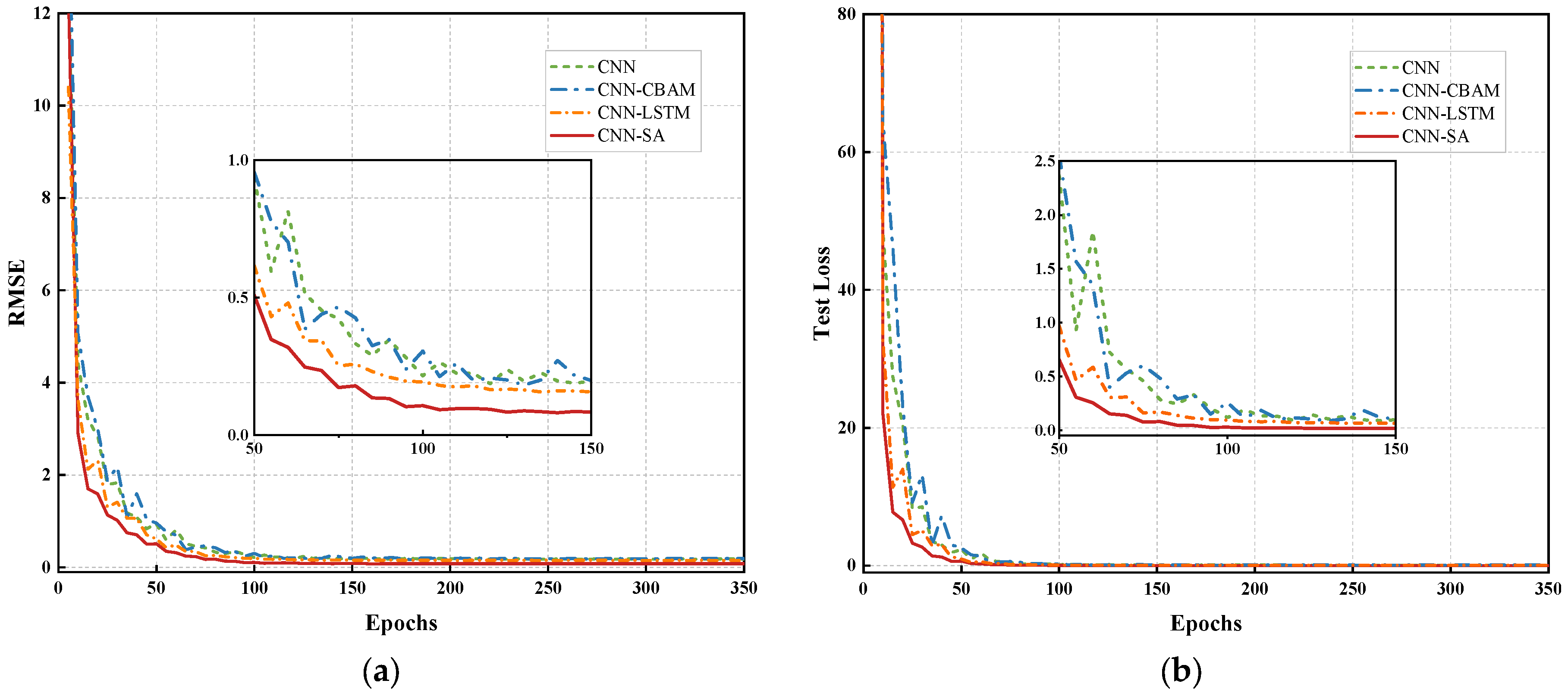 Applsci 13 11992 g007