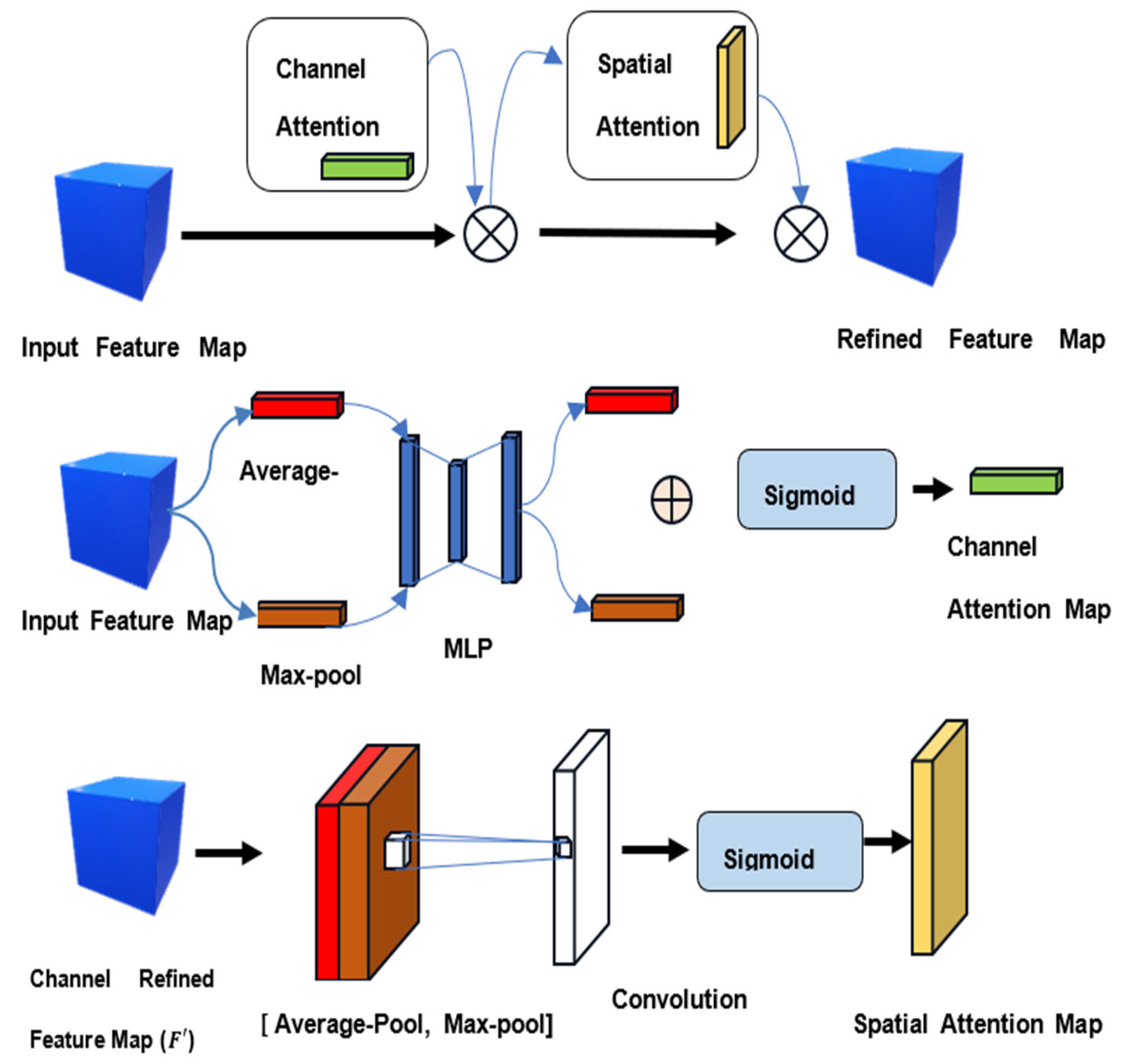 Applsci 13 11993 g005