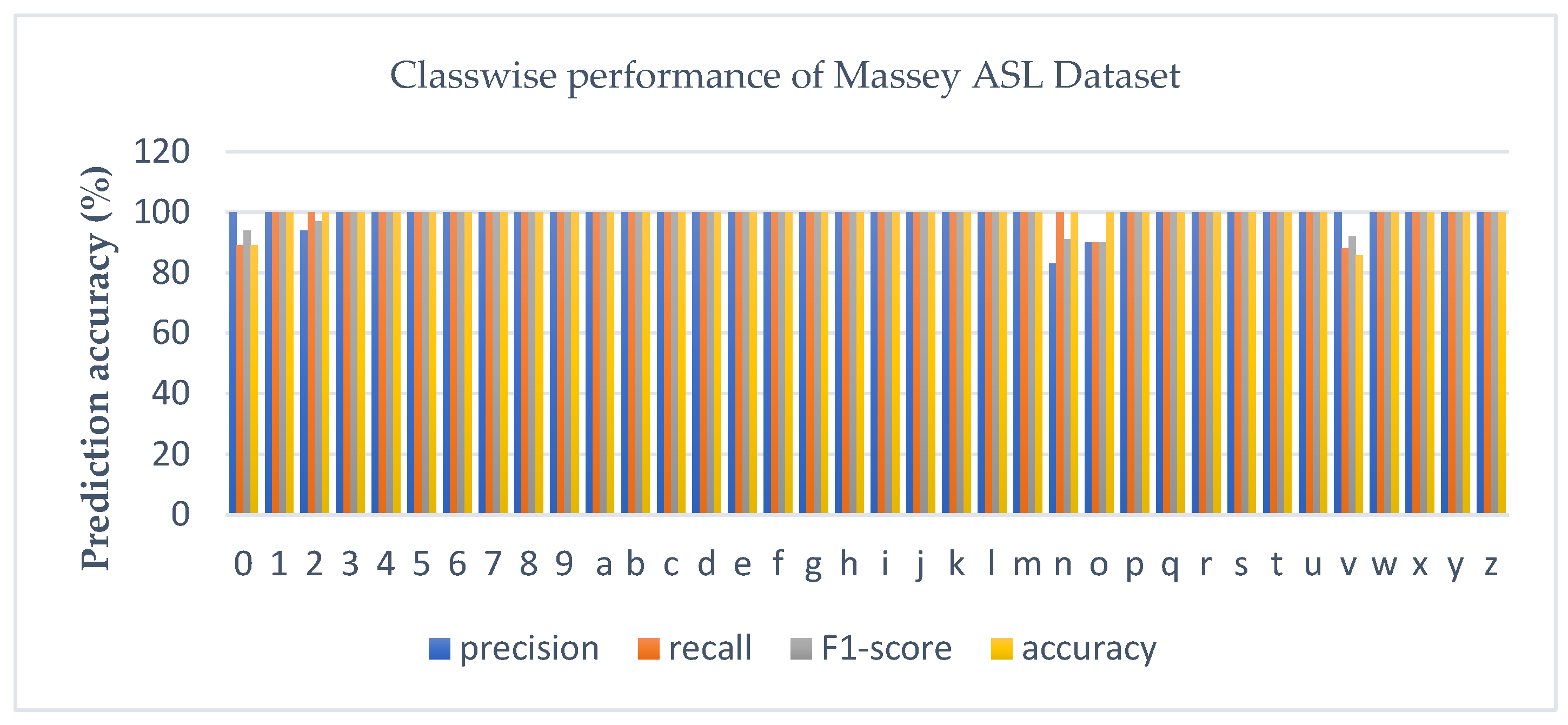 Applsci 13 11993 g007