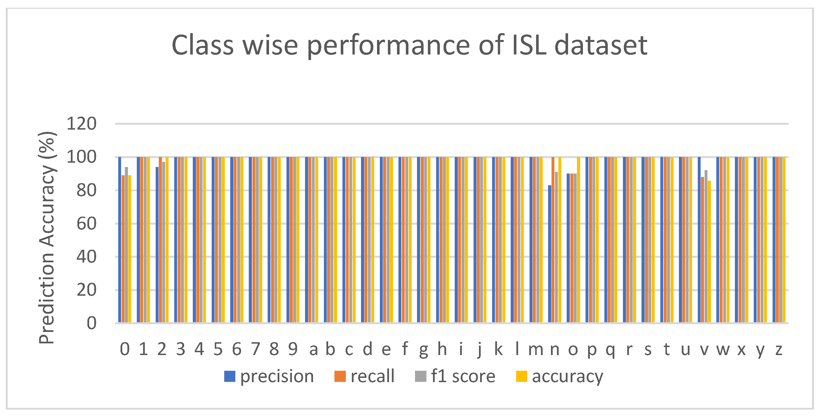 Applsci 13 11993 g008