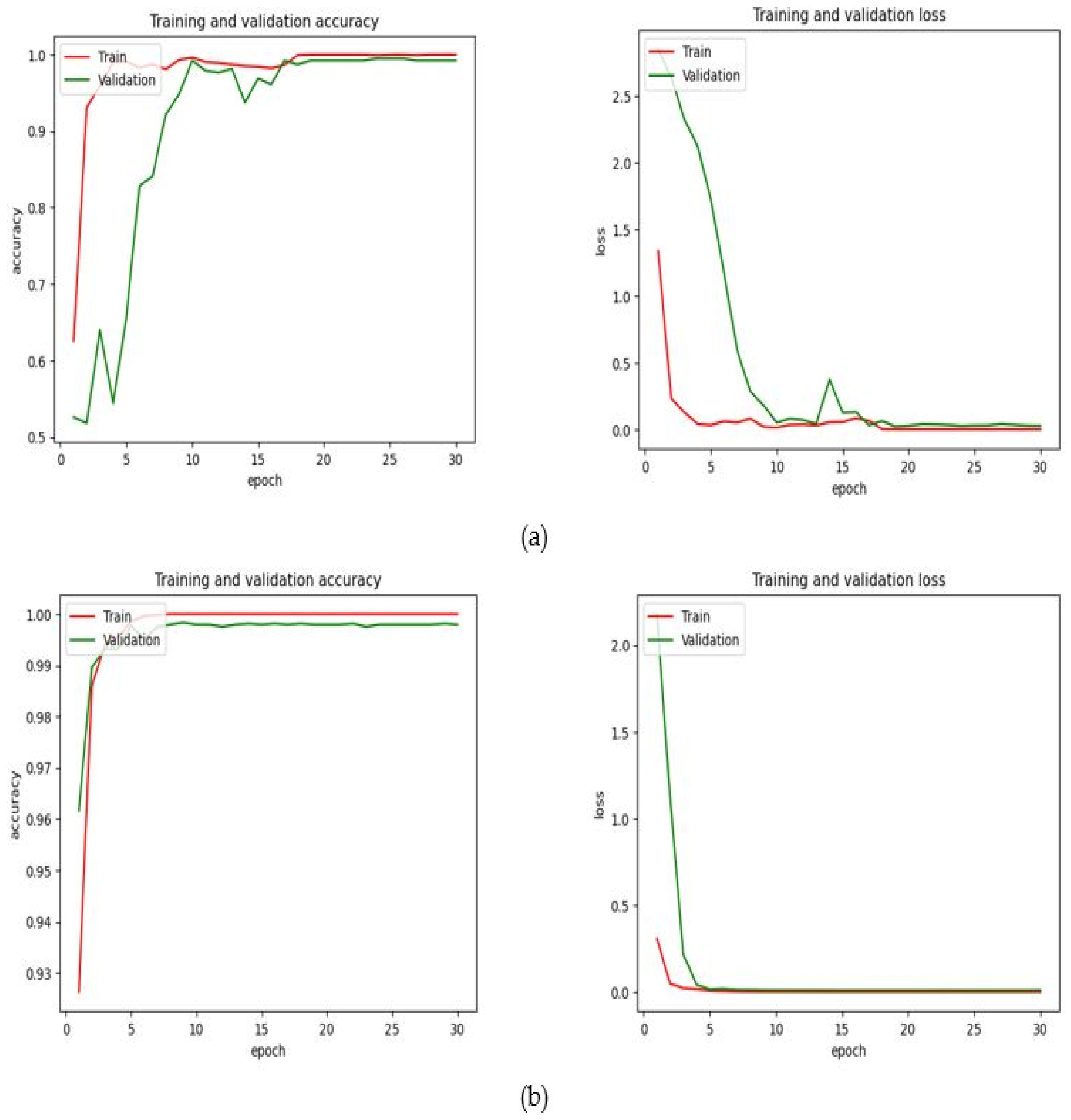Applsci 13 11993 g009