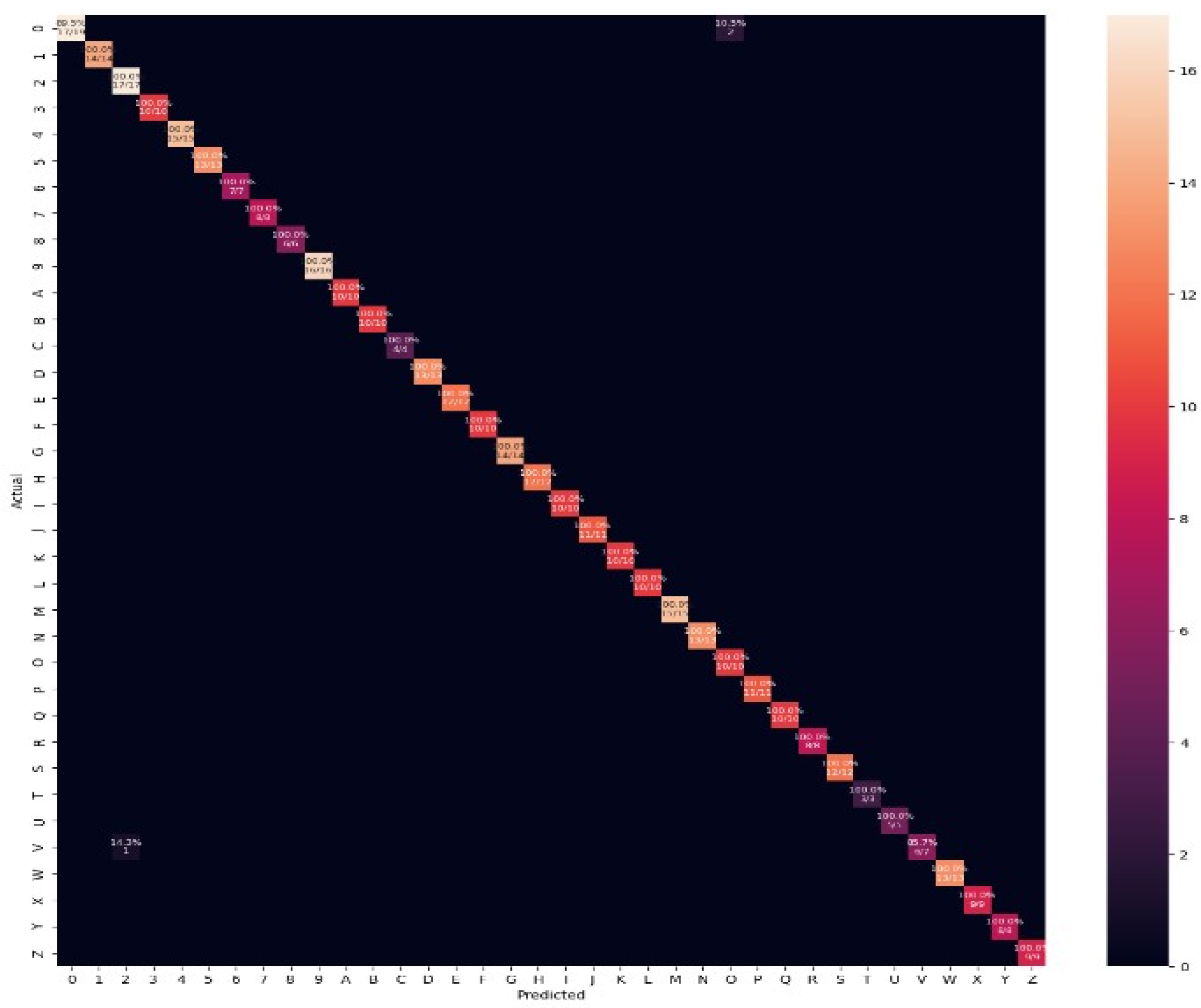 Applsci 13 11993 g010
