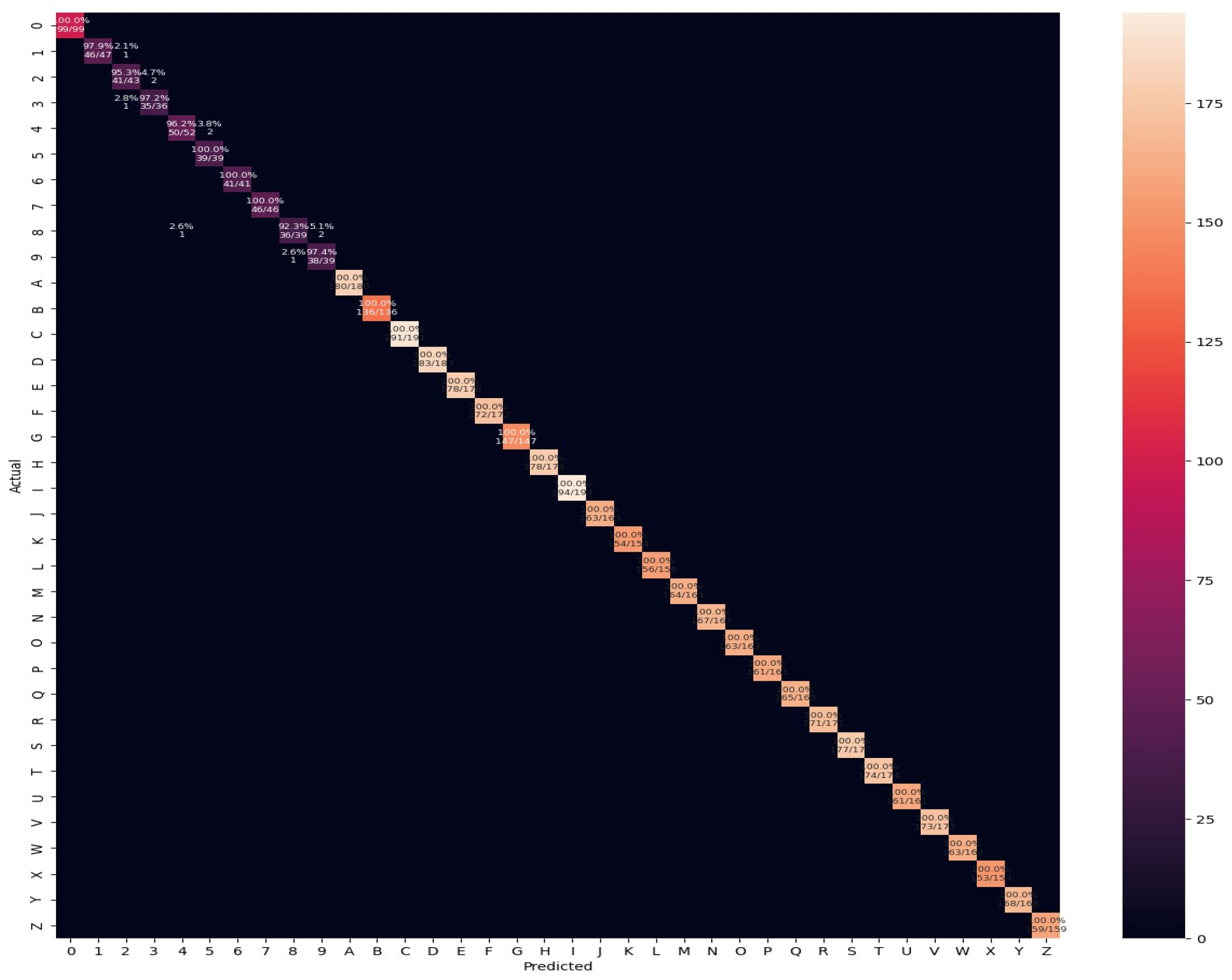 Applsci 13 11993 g011