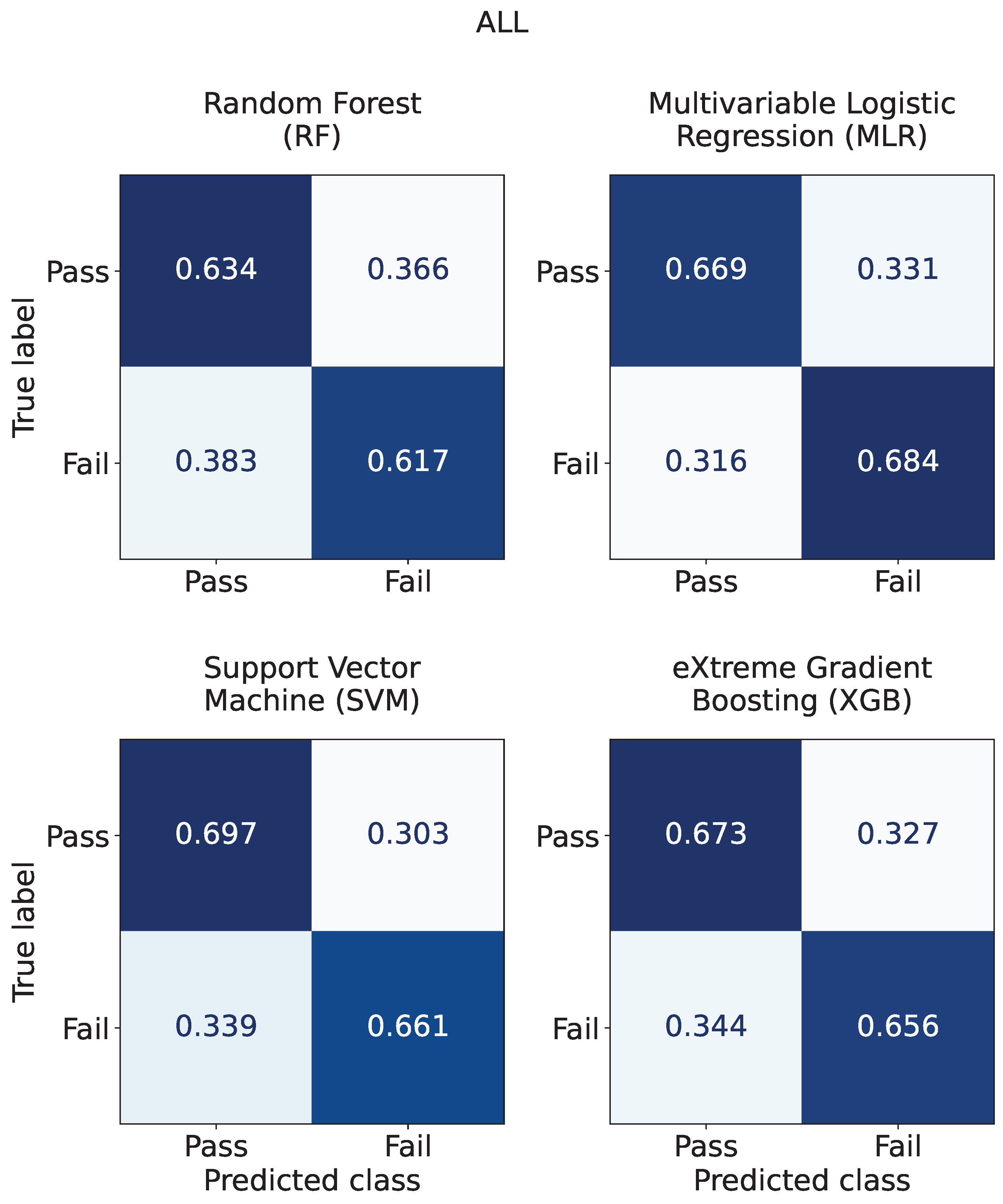 Applsci 13 11994 g002