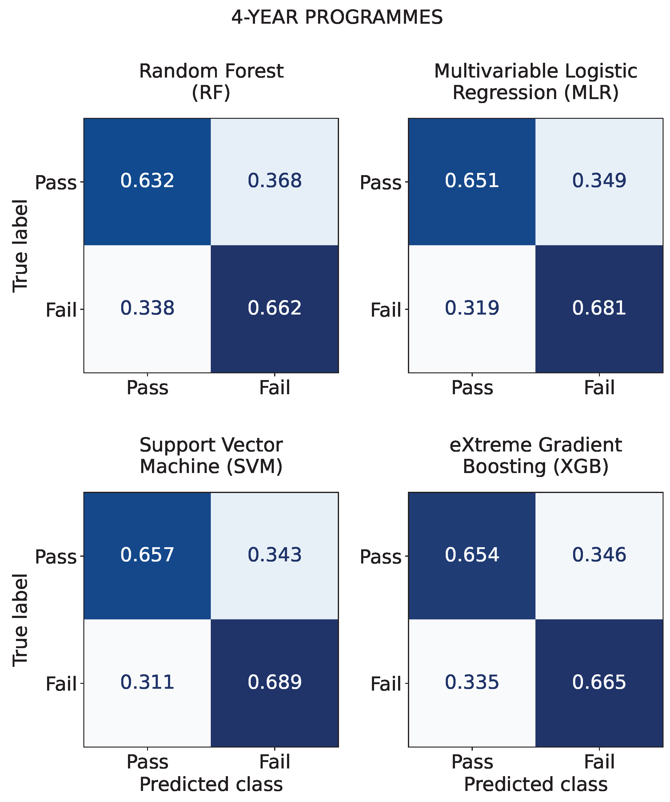 Applsci 13 11994 g0a2