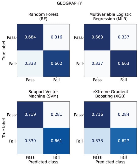 Applsci 13 11994 g0a4