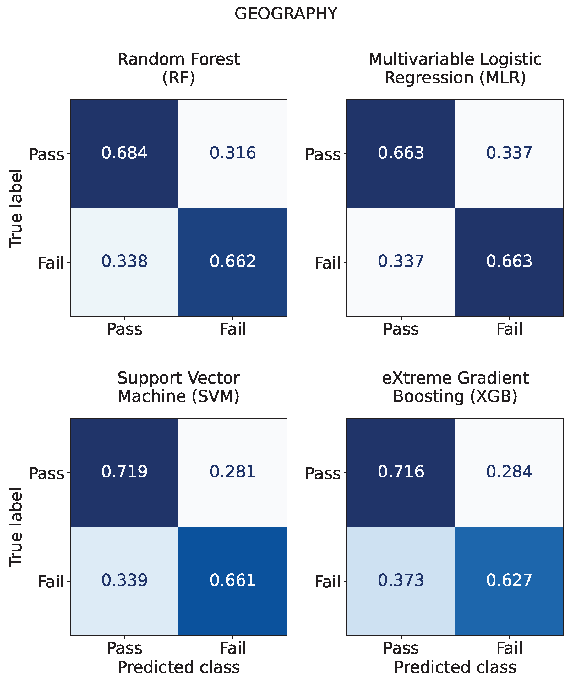 Applsci 13 11994 g0a4