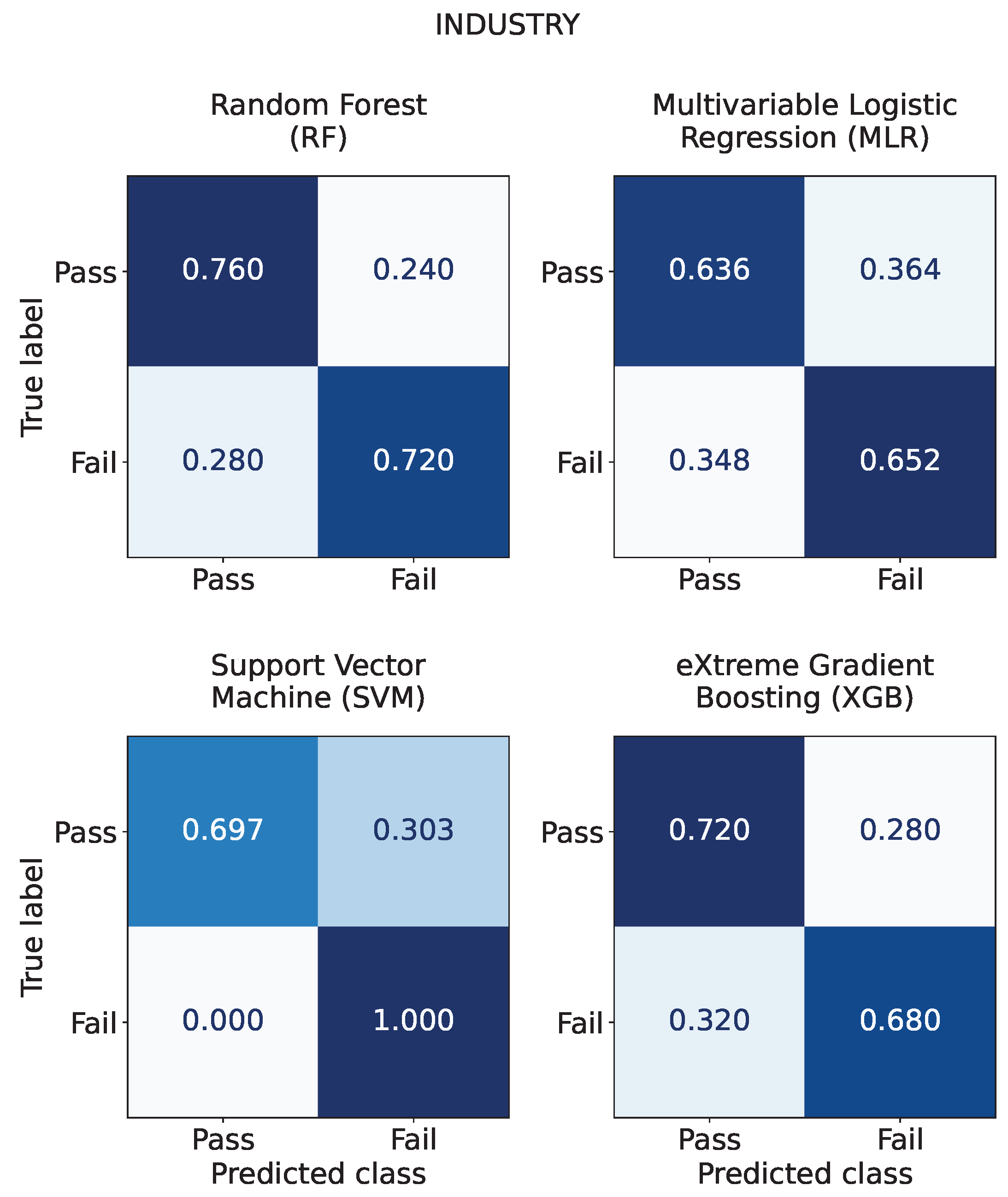 Applsci 13 11994 g0a5