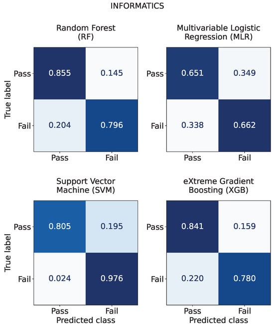 Applsci 13 11994 g0a6