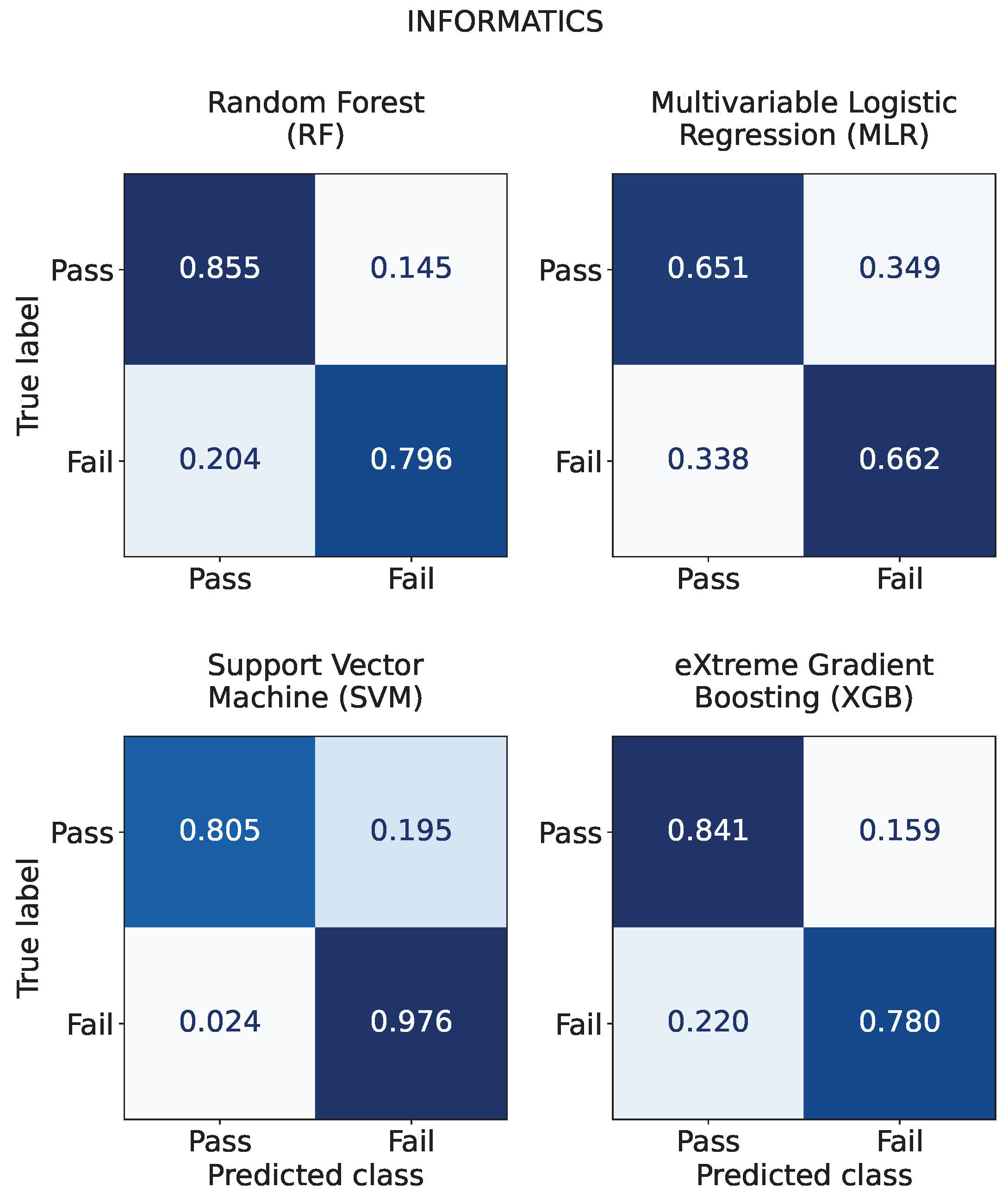 Applsci 13 11994 g0a6