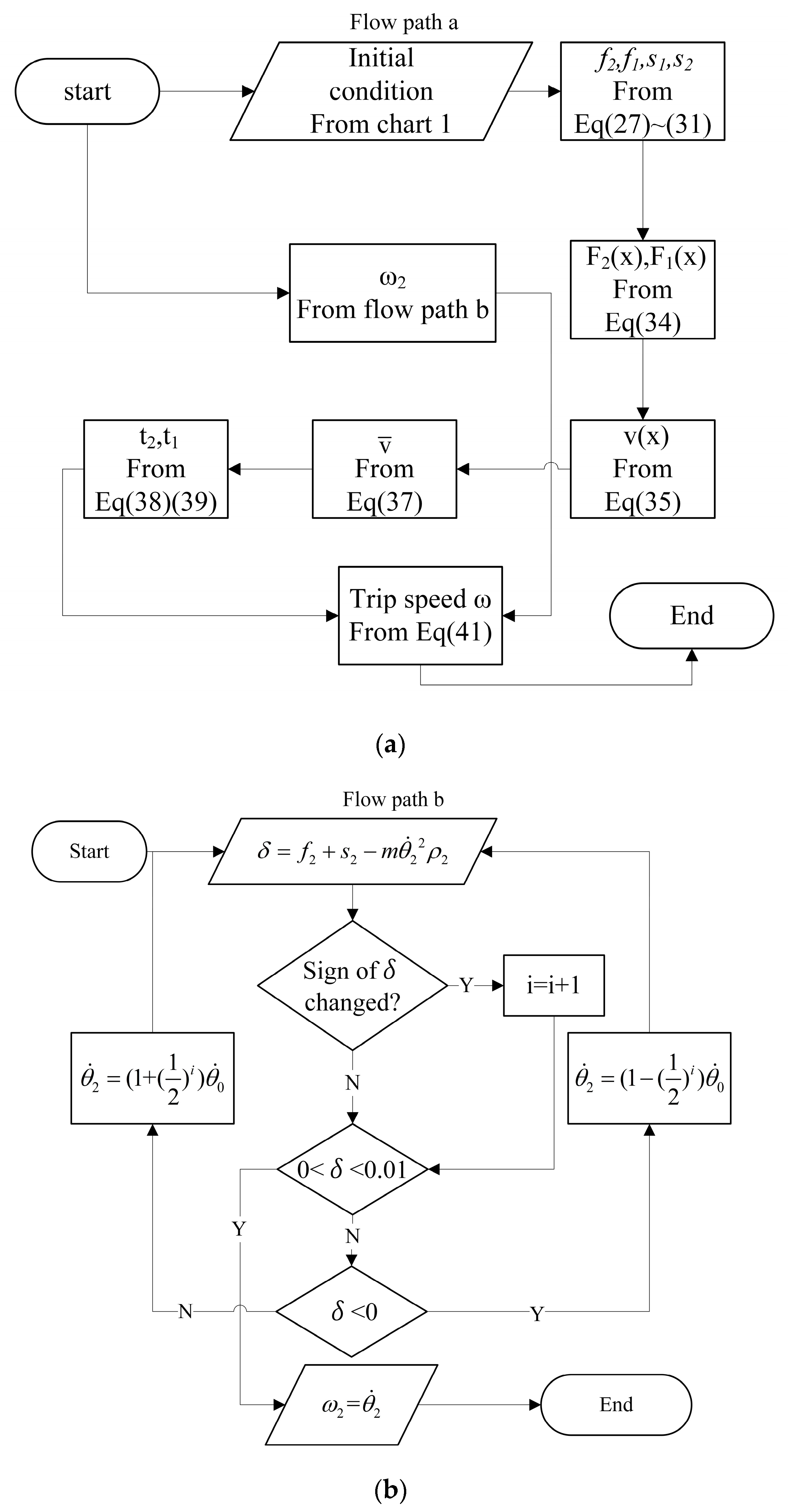 Applsci 13 11995 g008