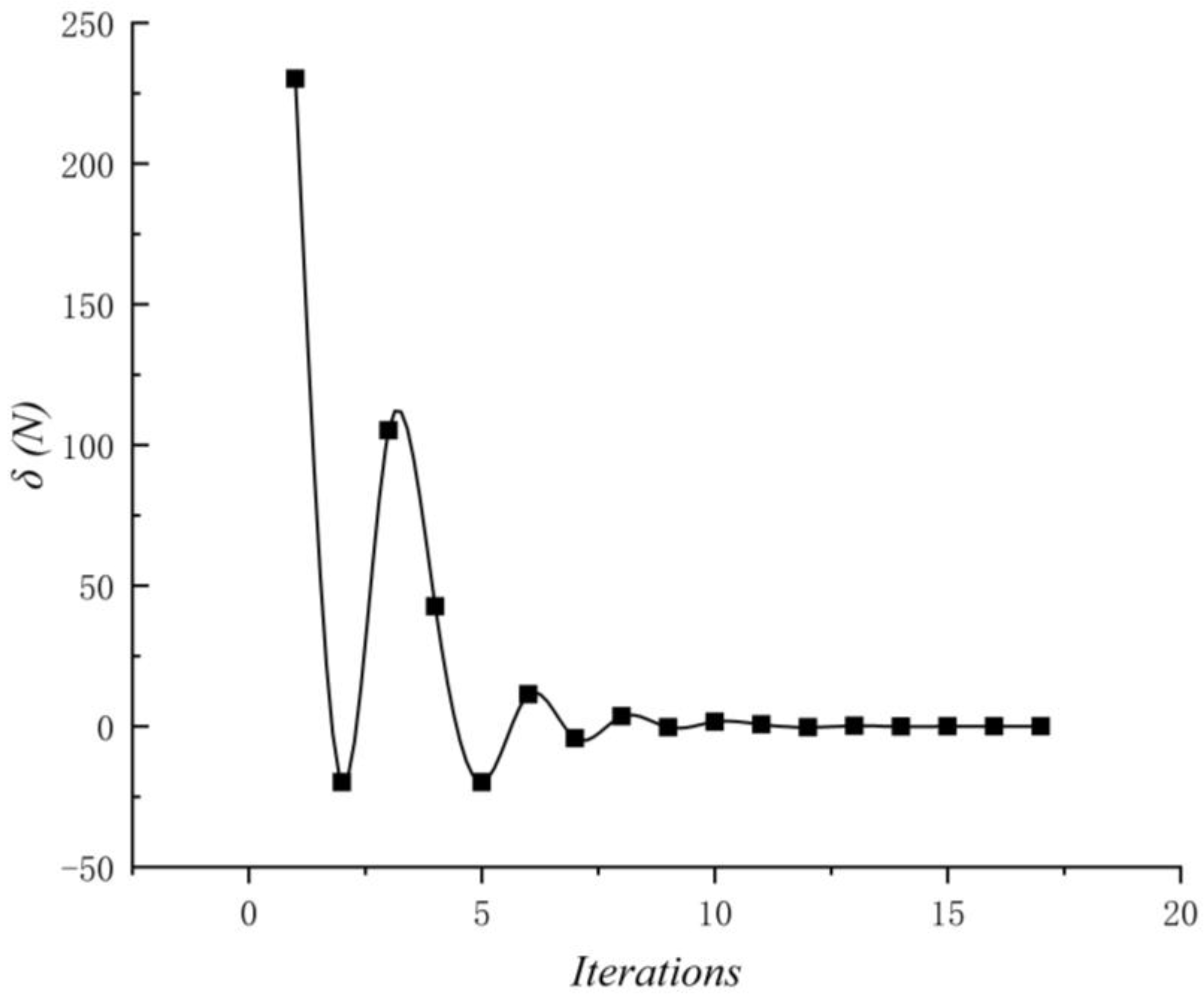 Applsci 13 11995 g009