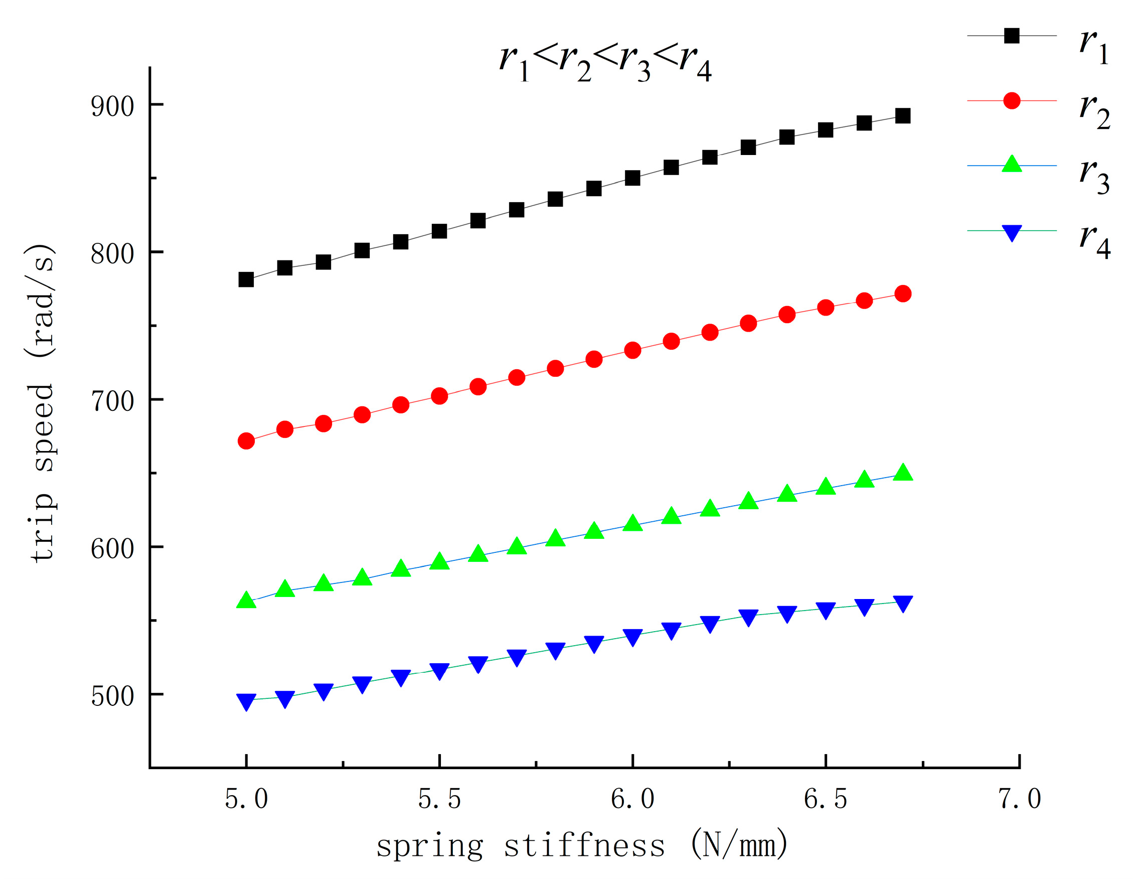 Applsci 13 11995 g014