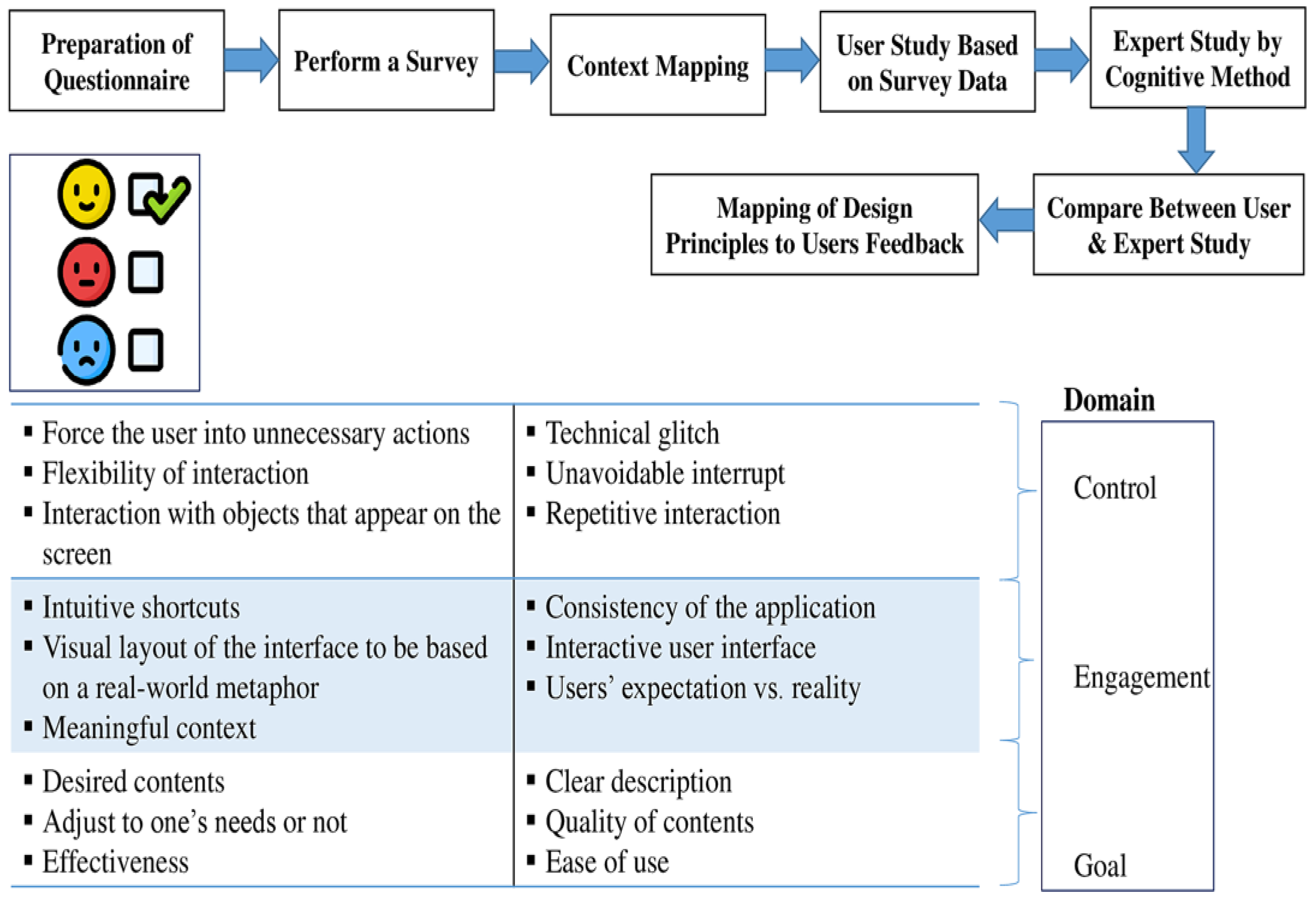Applsci 13 11997 g001