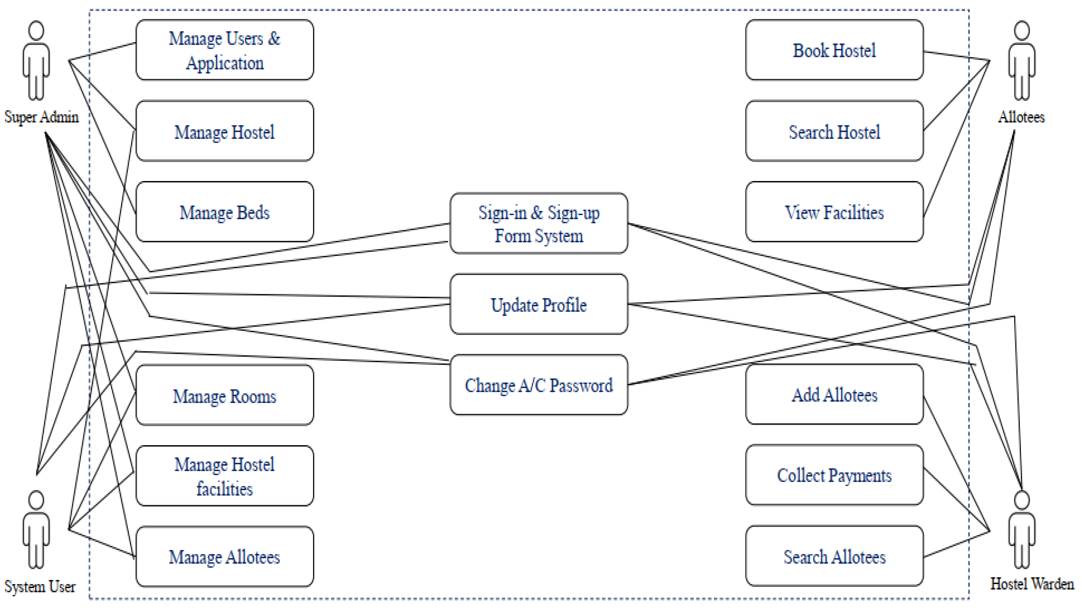Applsci 13 11997 g003