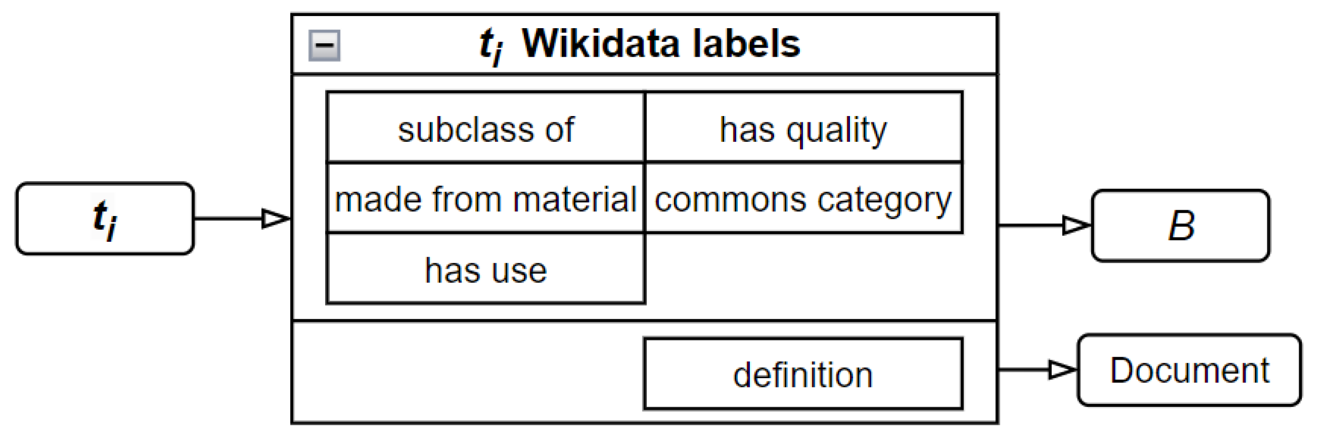Applsci 13 11999 g002