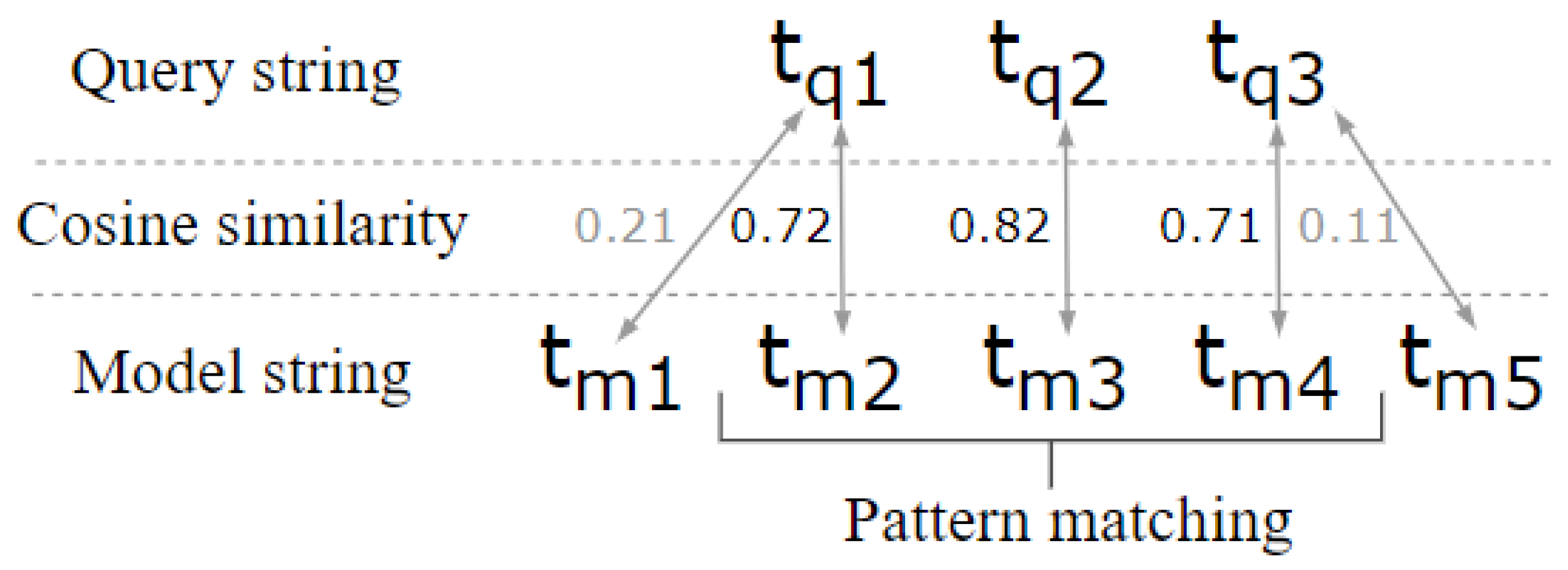 Applsci 13 11999 g006