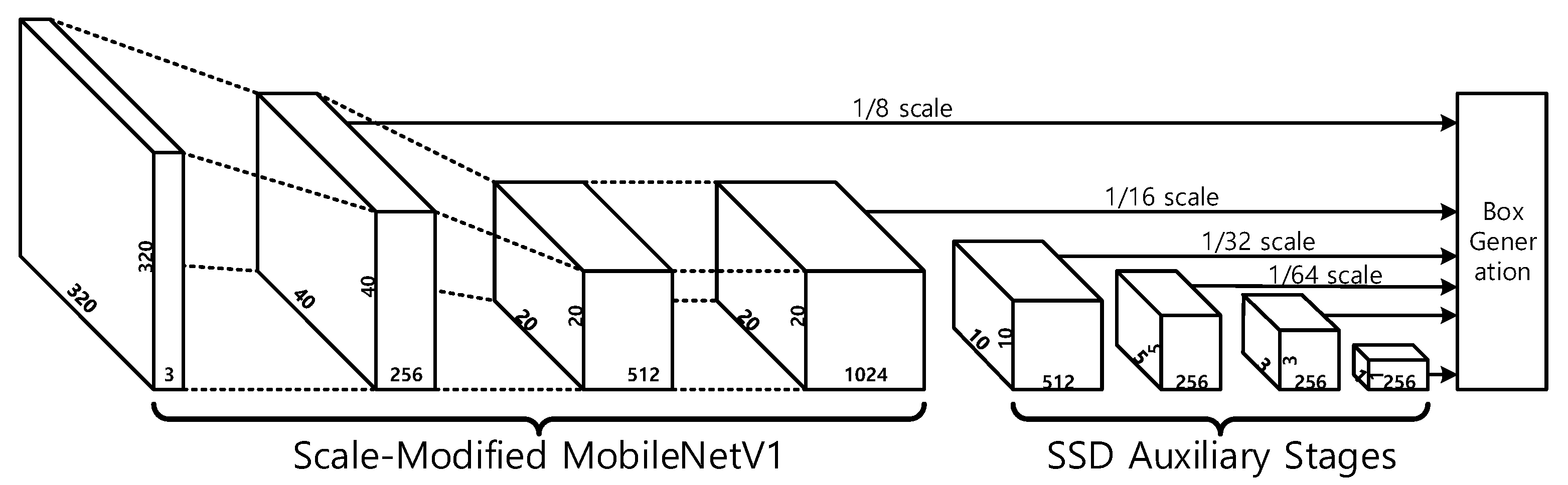 Applsci 13 12001 g001