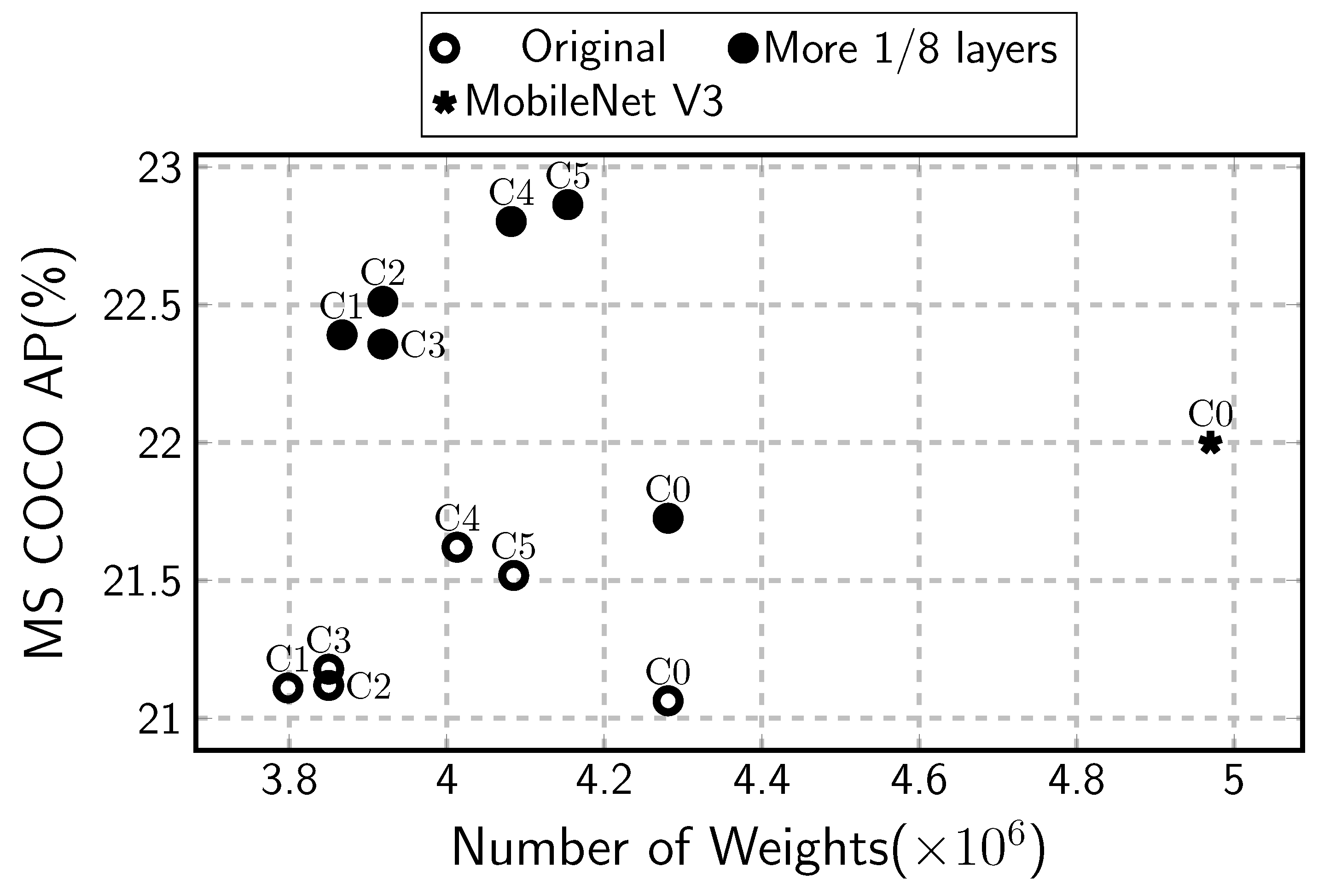 Applsci 13 12001 g005