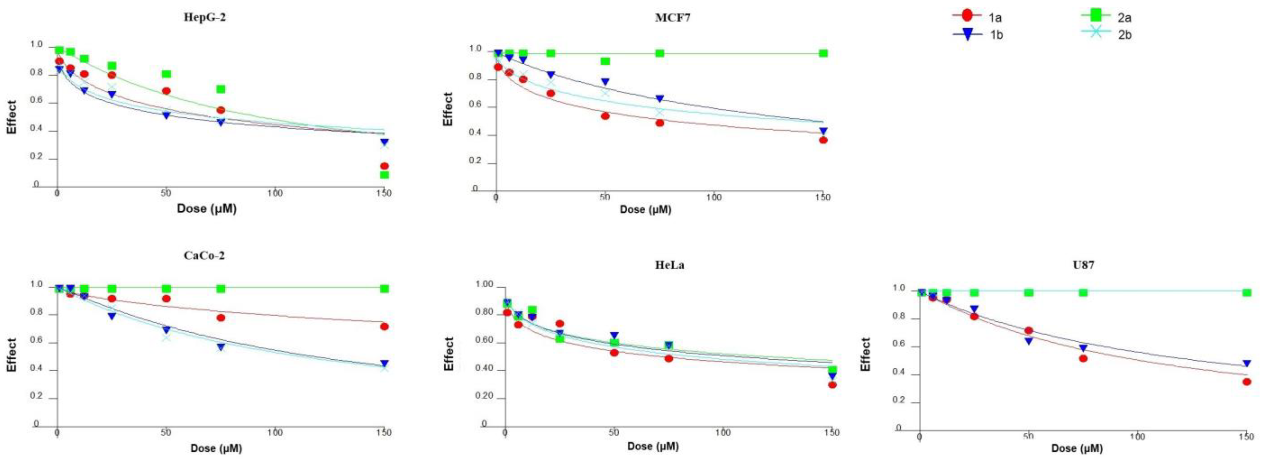 Applsci 13 12002 g002