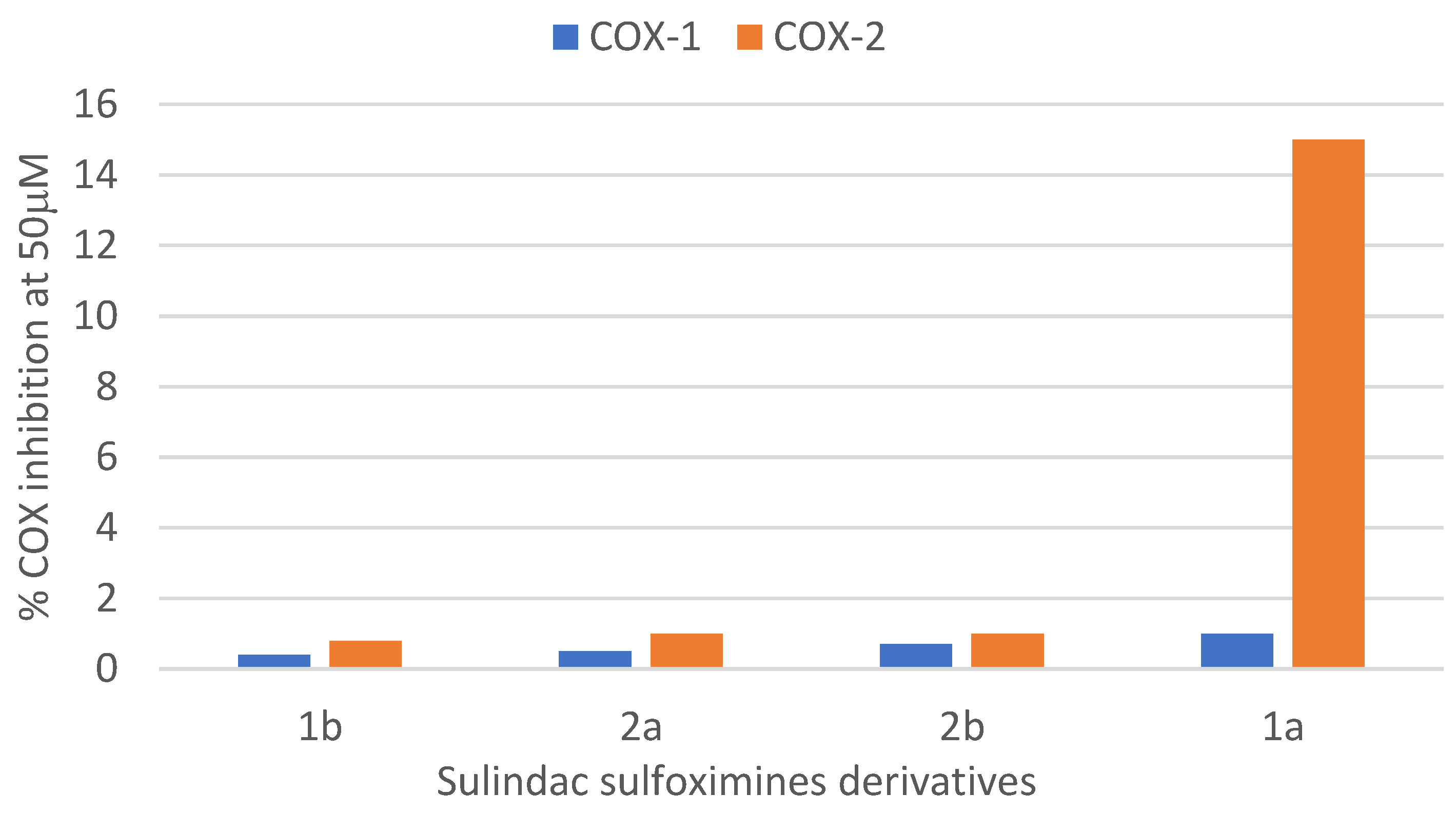 Applsci 13 12002 g003