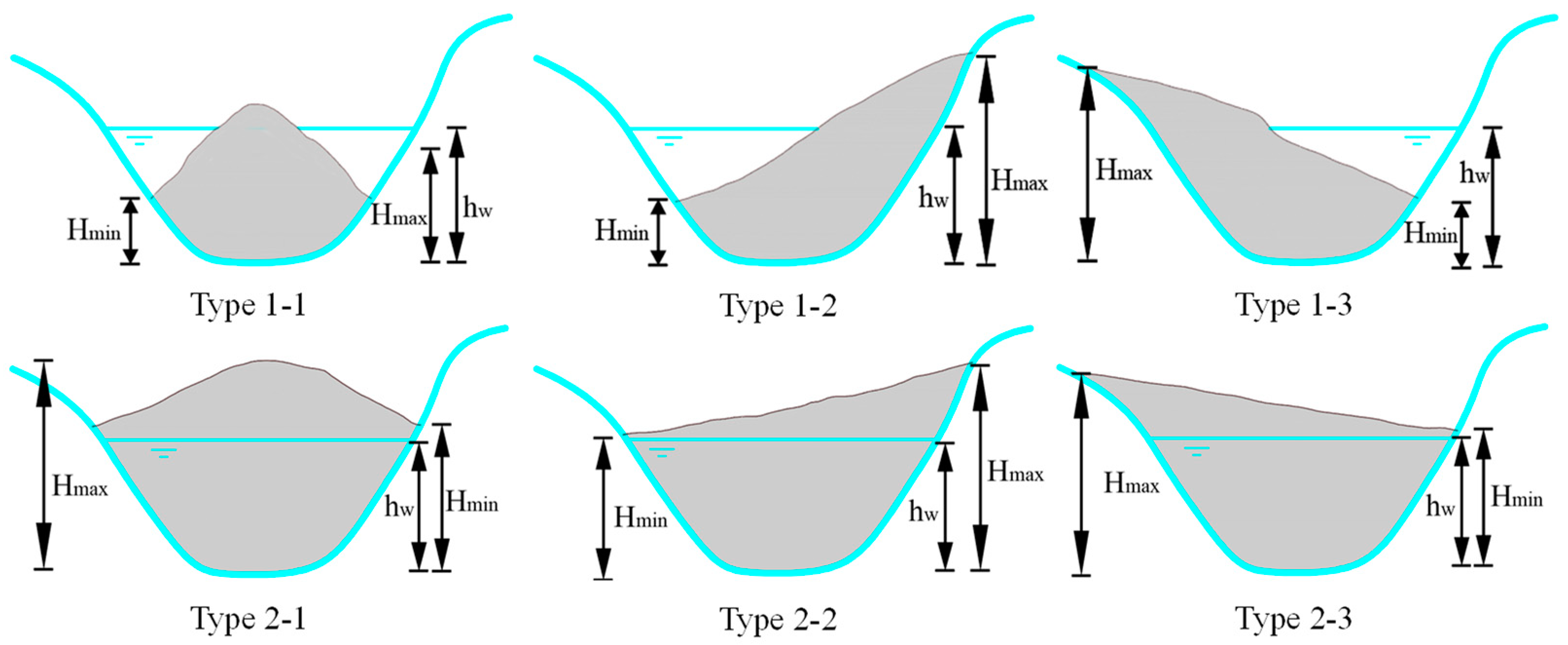 Applsci 13 12003 g007