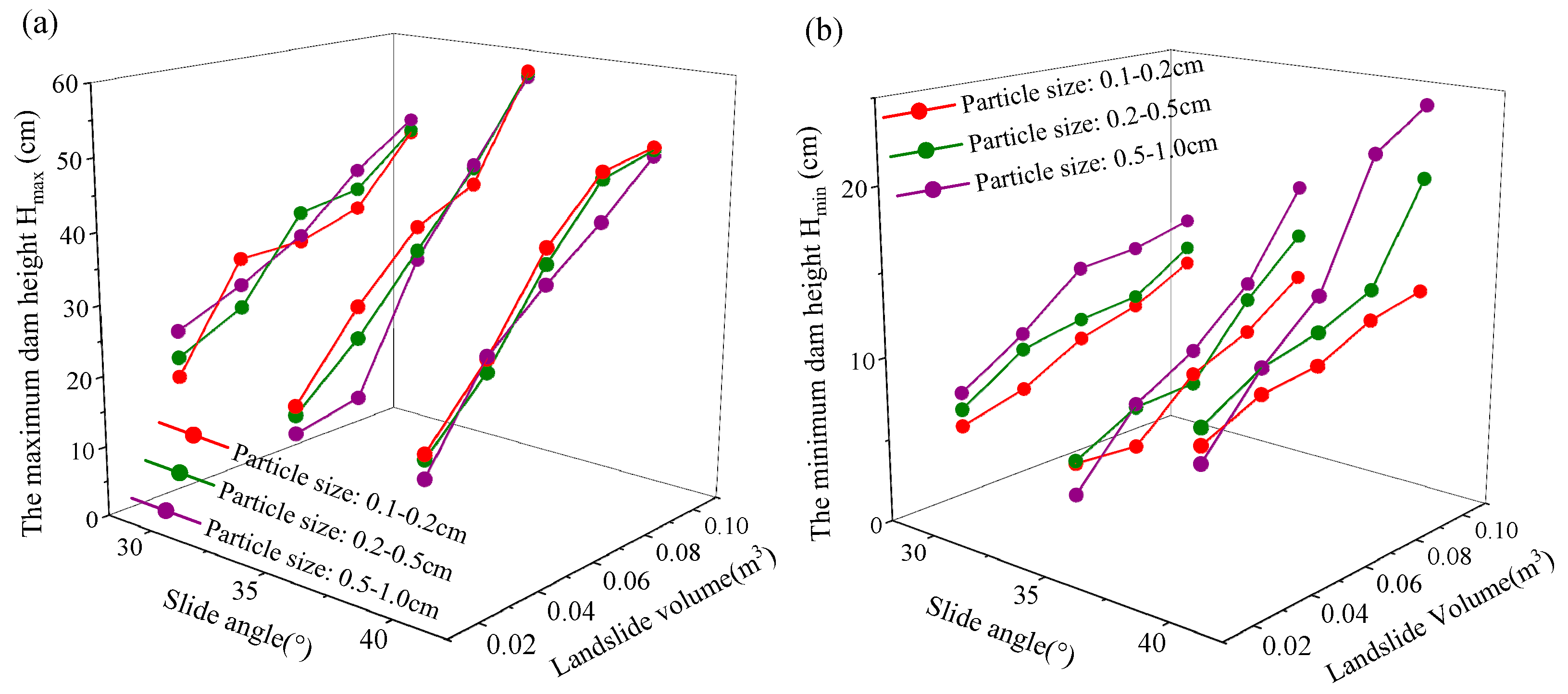 Applsci 13 12003 g011