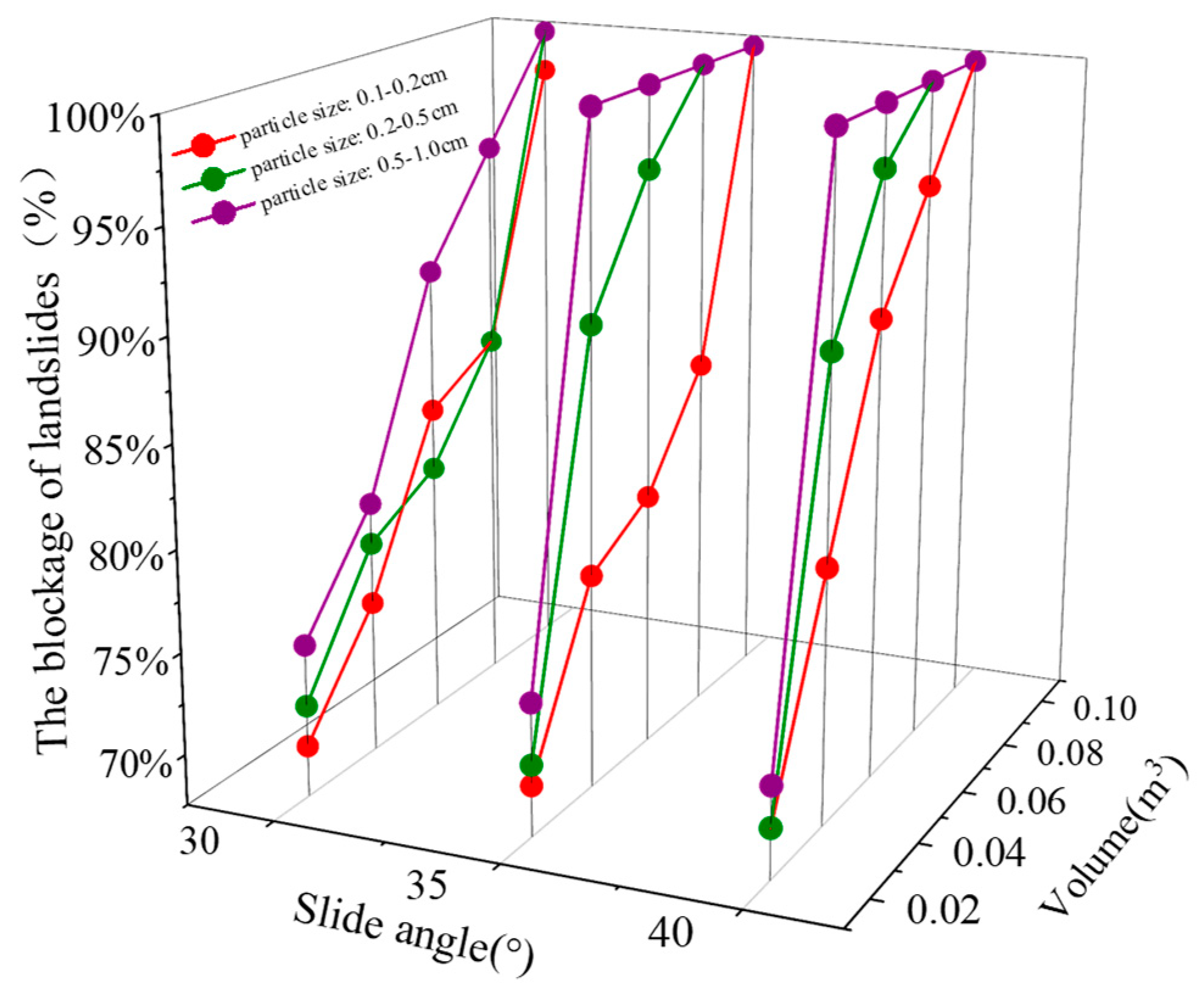Applsci 13 12003 g017