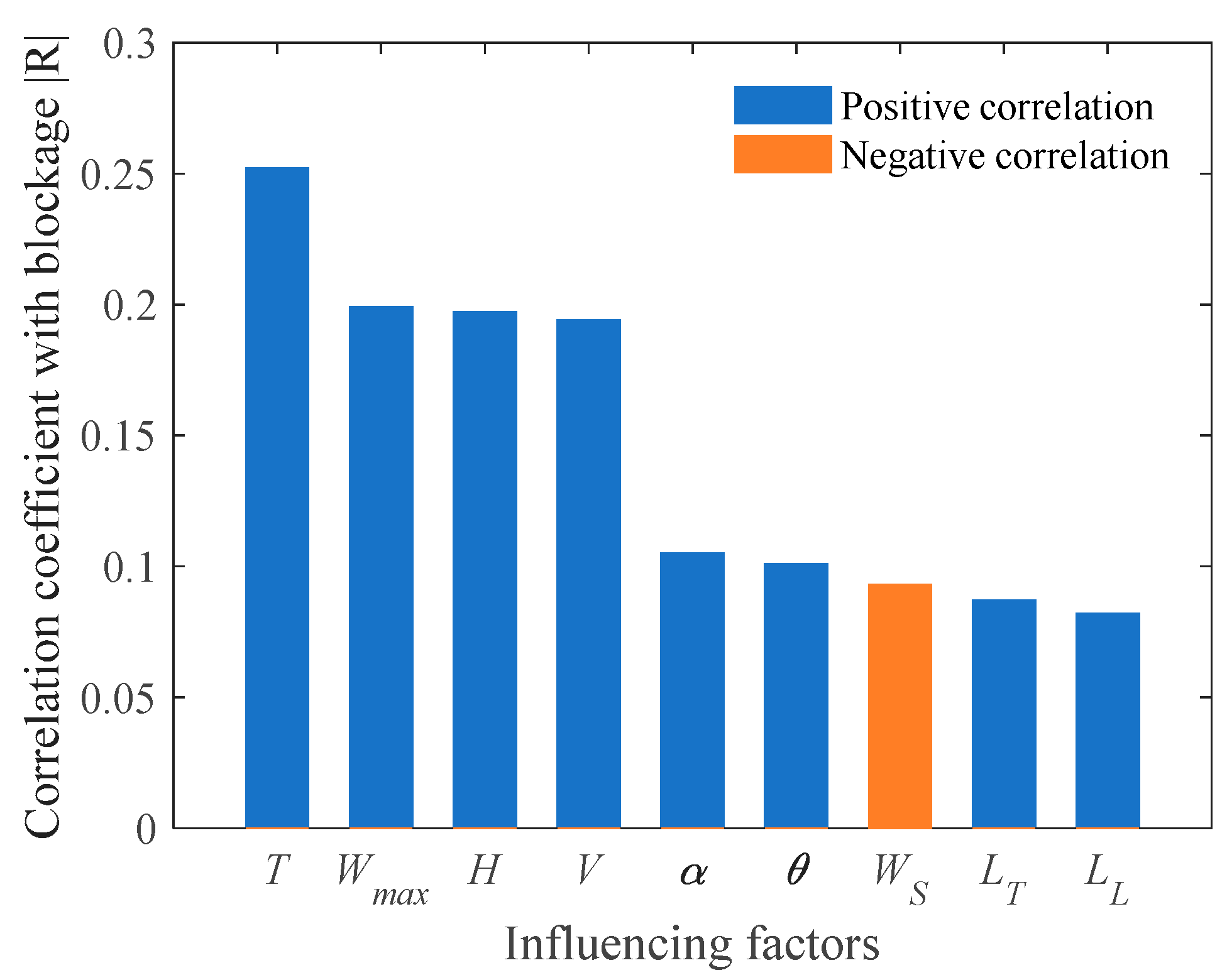 Applsci 13 12003 g020