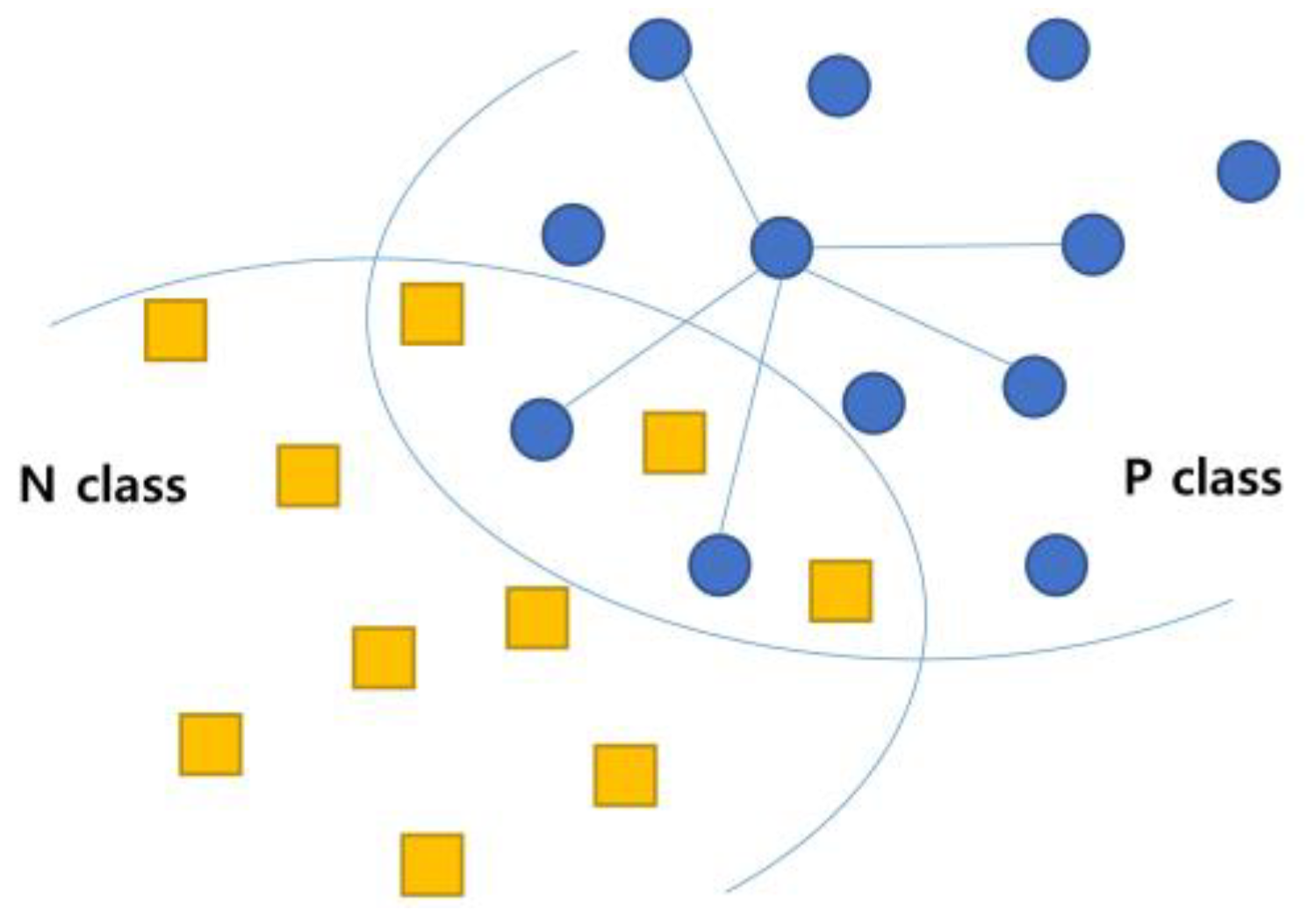 Applsci 13 12004 g004